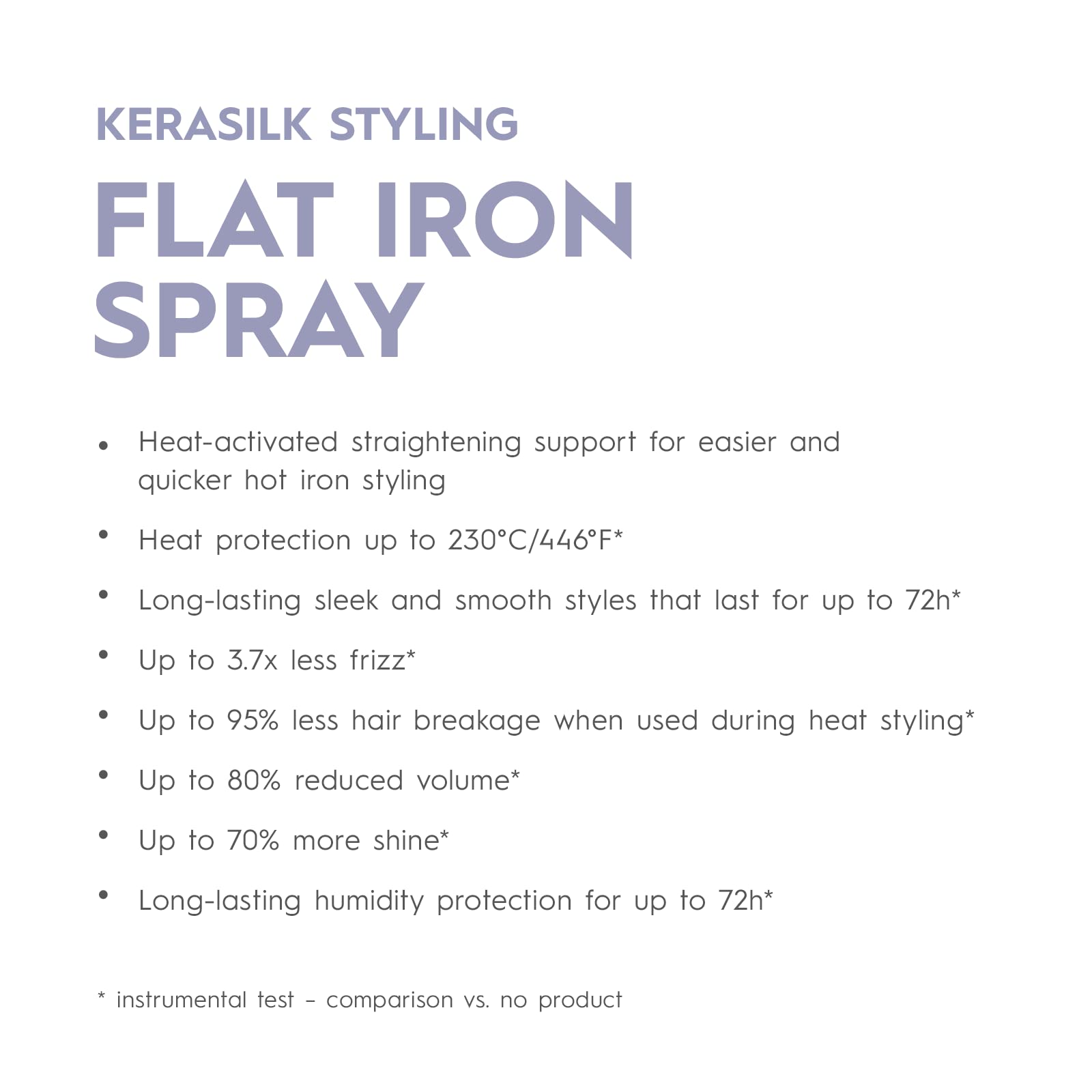 Kerasilk Flat Iron Spray for All Hair Types with Vegan Heat Protection Formula