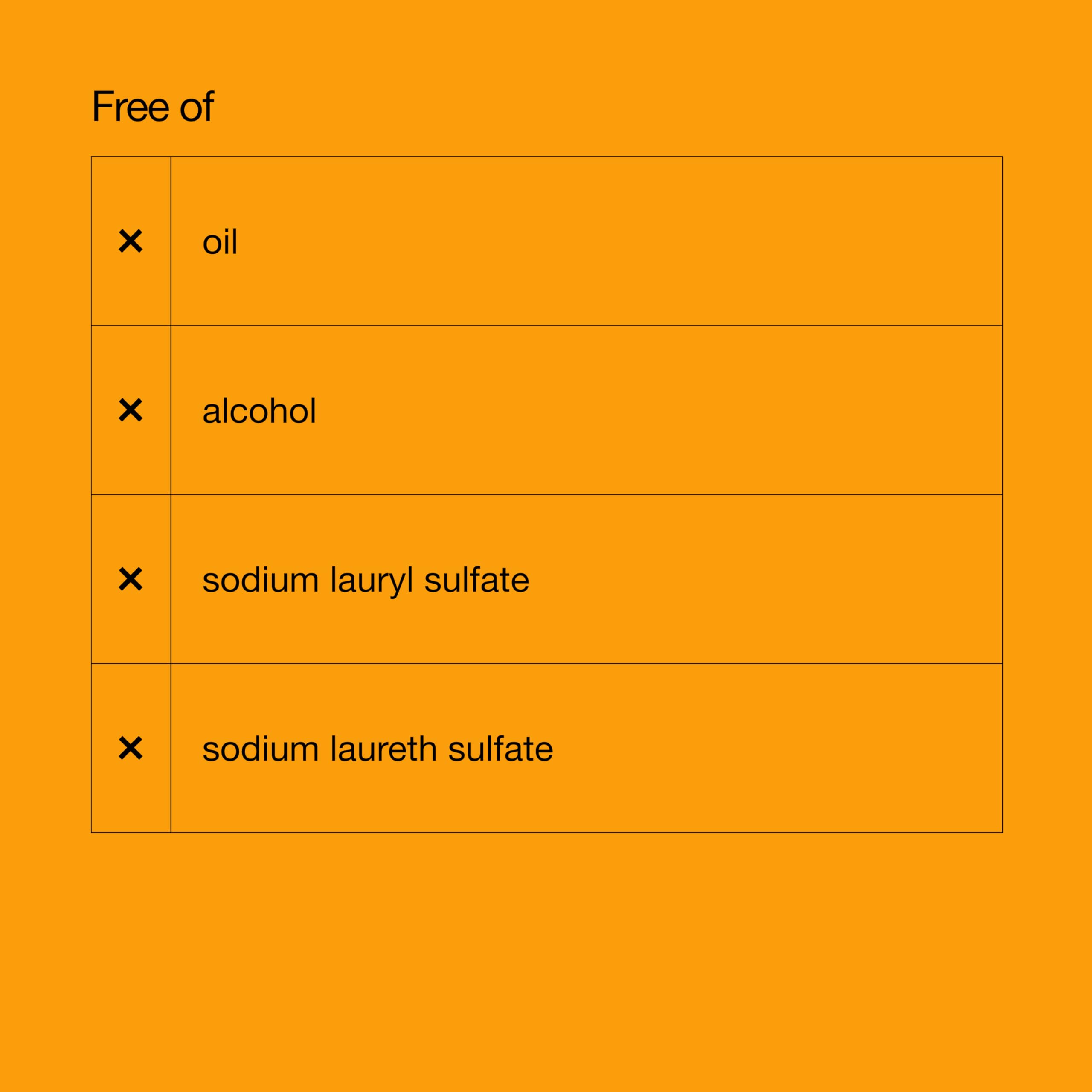 Clinique Superdefense City Block SPF 50 Daily Energy + Face Cream Protector 6