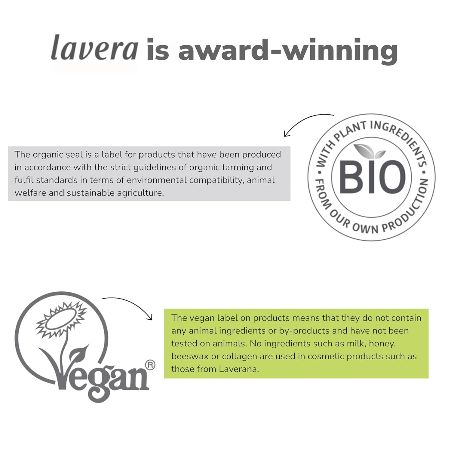 lavera Firming Day Cream with Hyaluronic Acid and Bakuchiol for Anti-Wrinkle Care 6