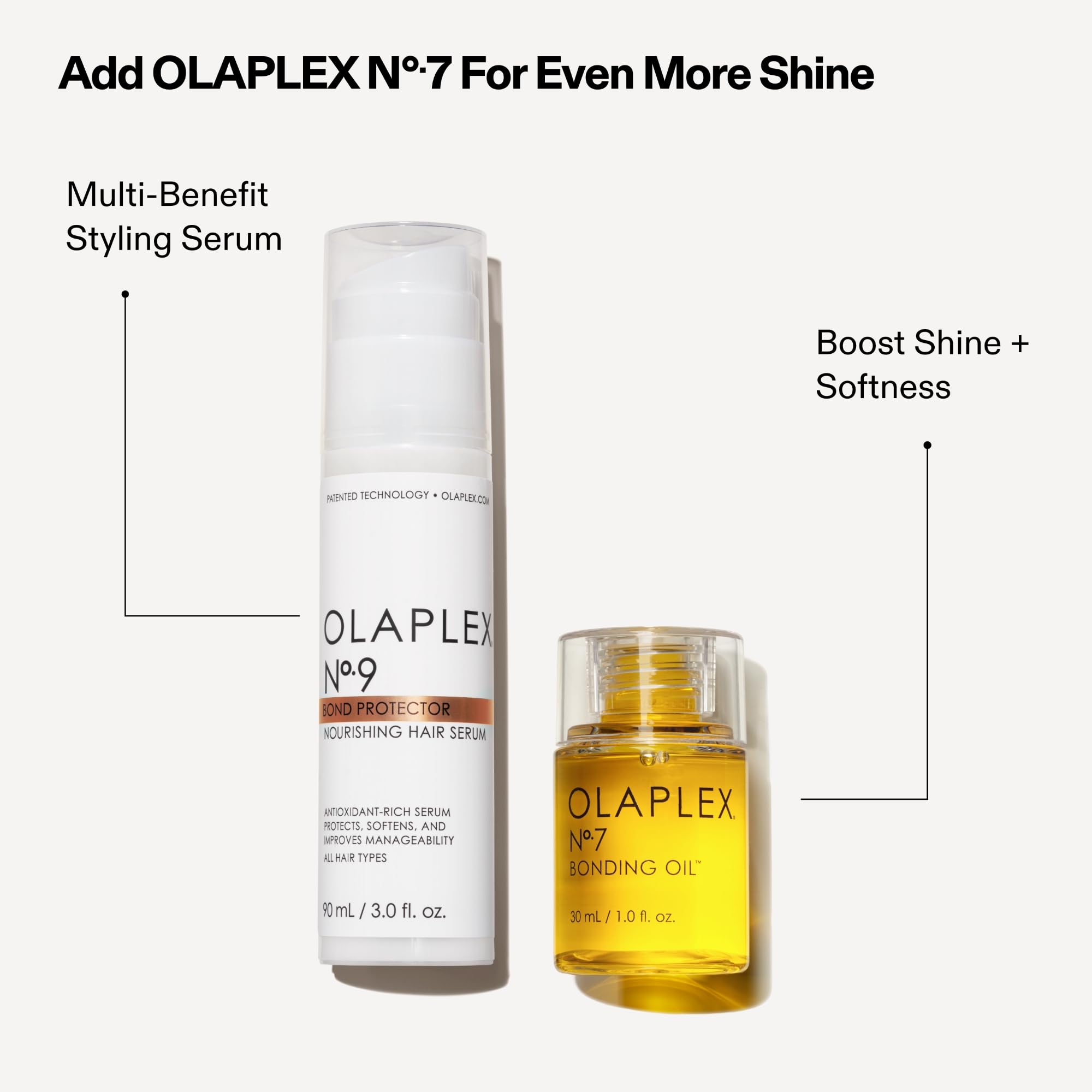 OLAPLEX Nº. 9 Bond Protector Nourishing Hair Serum & Heat Protectant 6