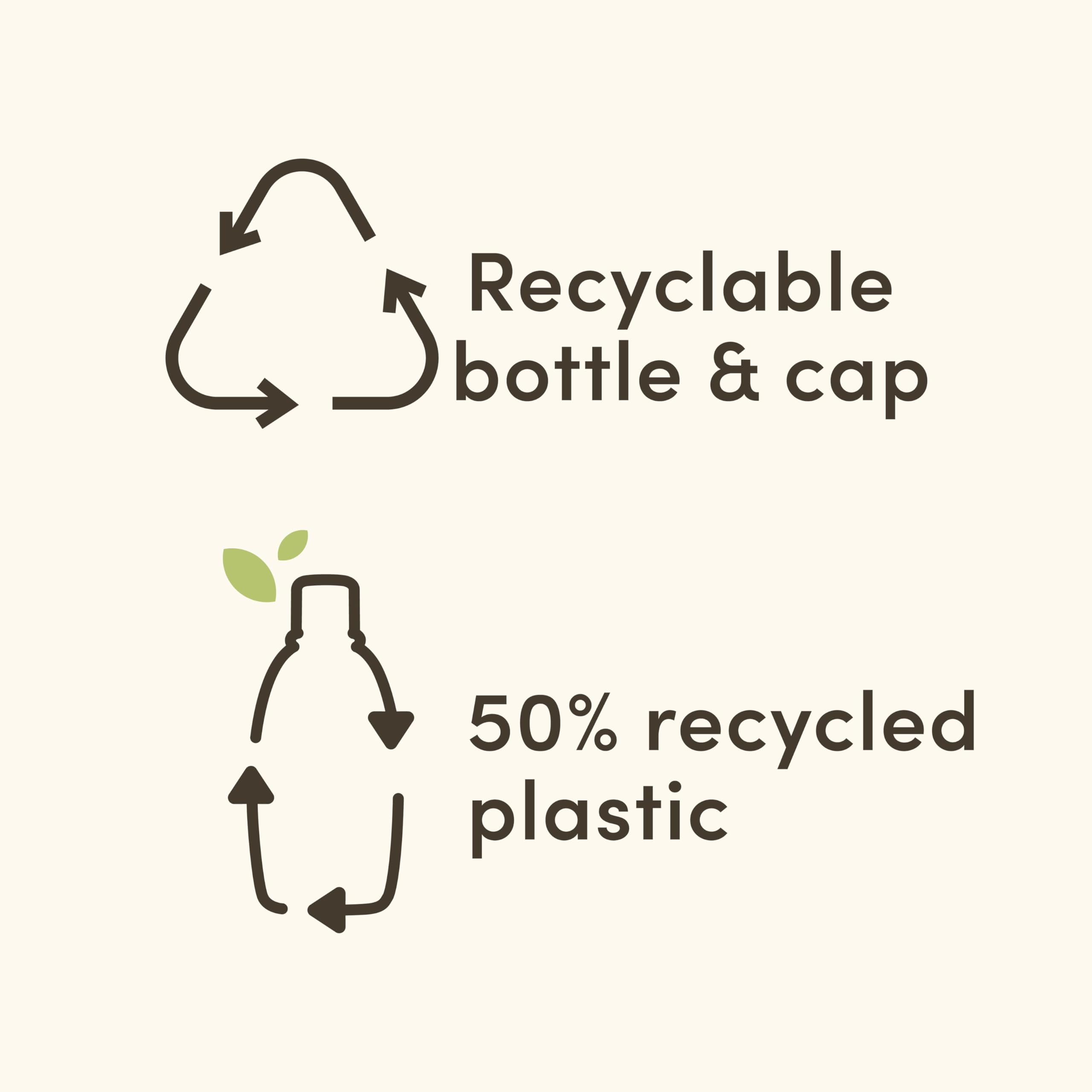 Aveeno Scalp Soothing Haircare Daily Moisture Shampoo with Oat Milk Blend 9