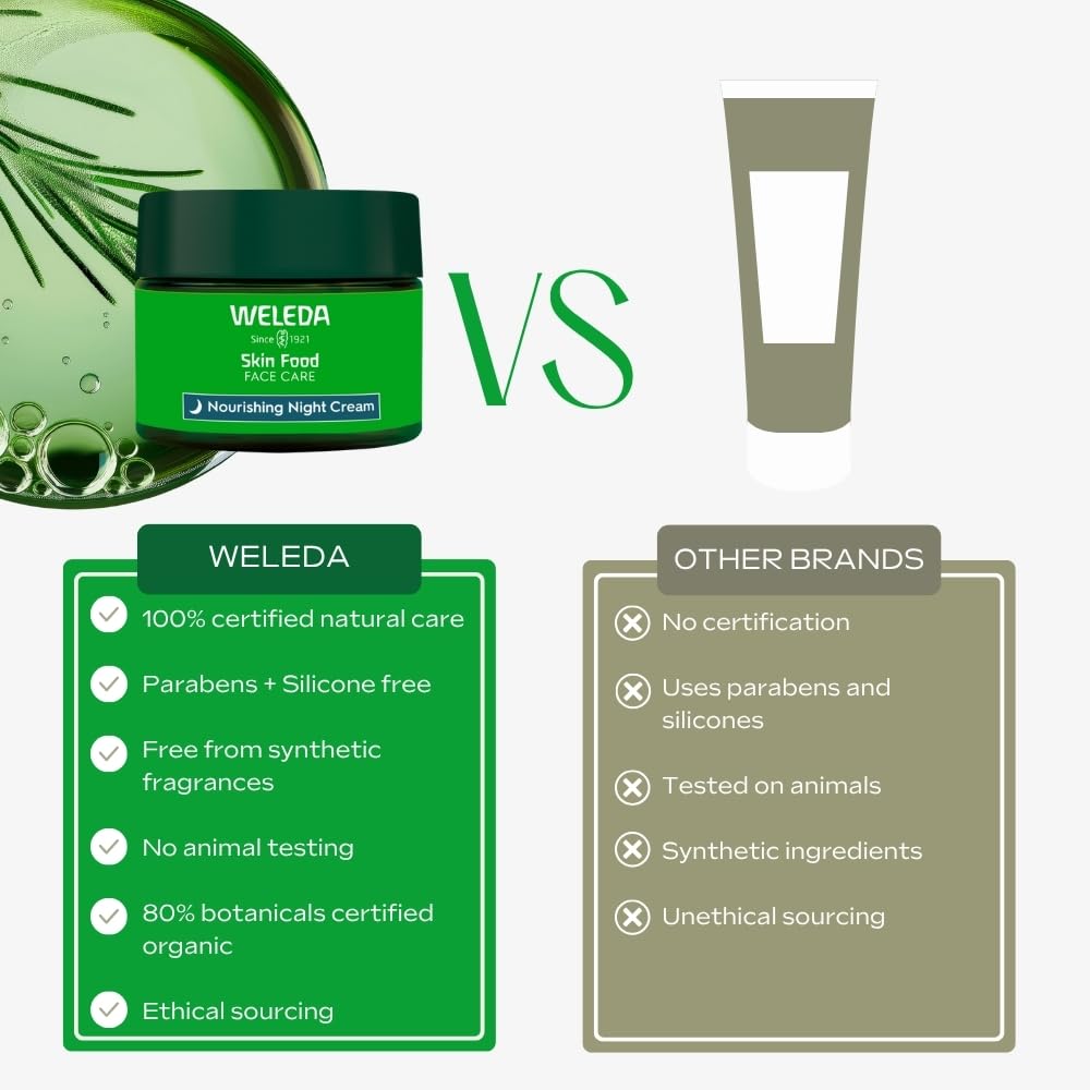 Weleda Skin Food Nourishing Night Cream with Shea Butter and Rose Scent 8