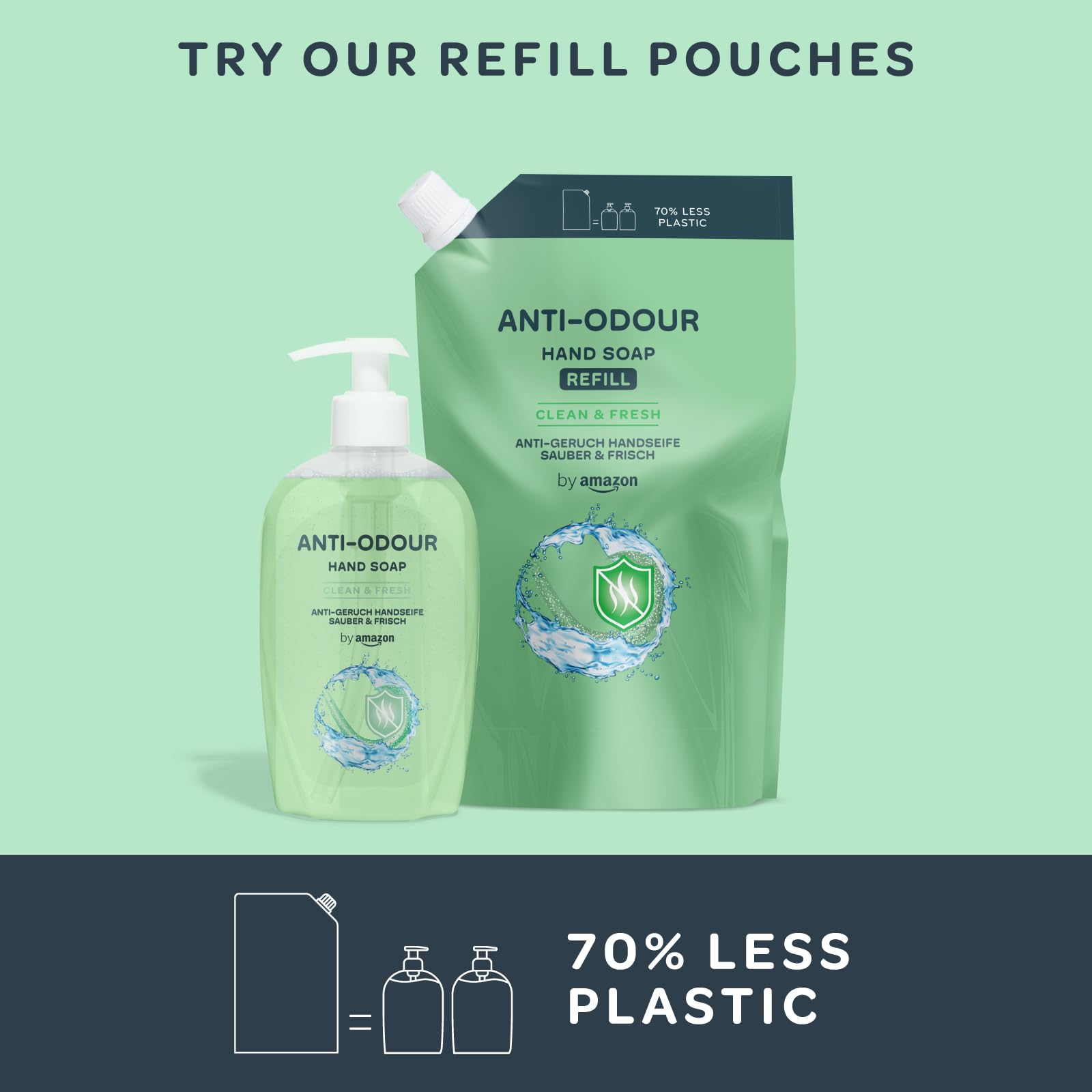 by Amazon Anti-Odour Hand Soap Lemon & Mint - 4 x 500ml Pack with Refills 5