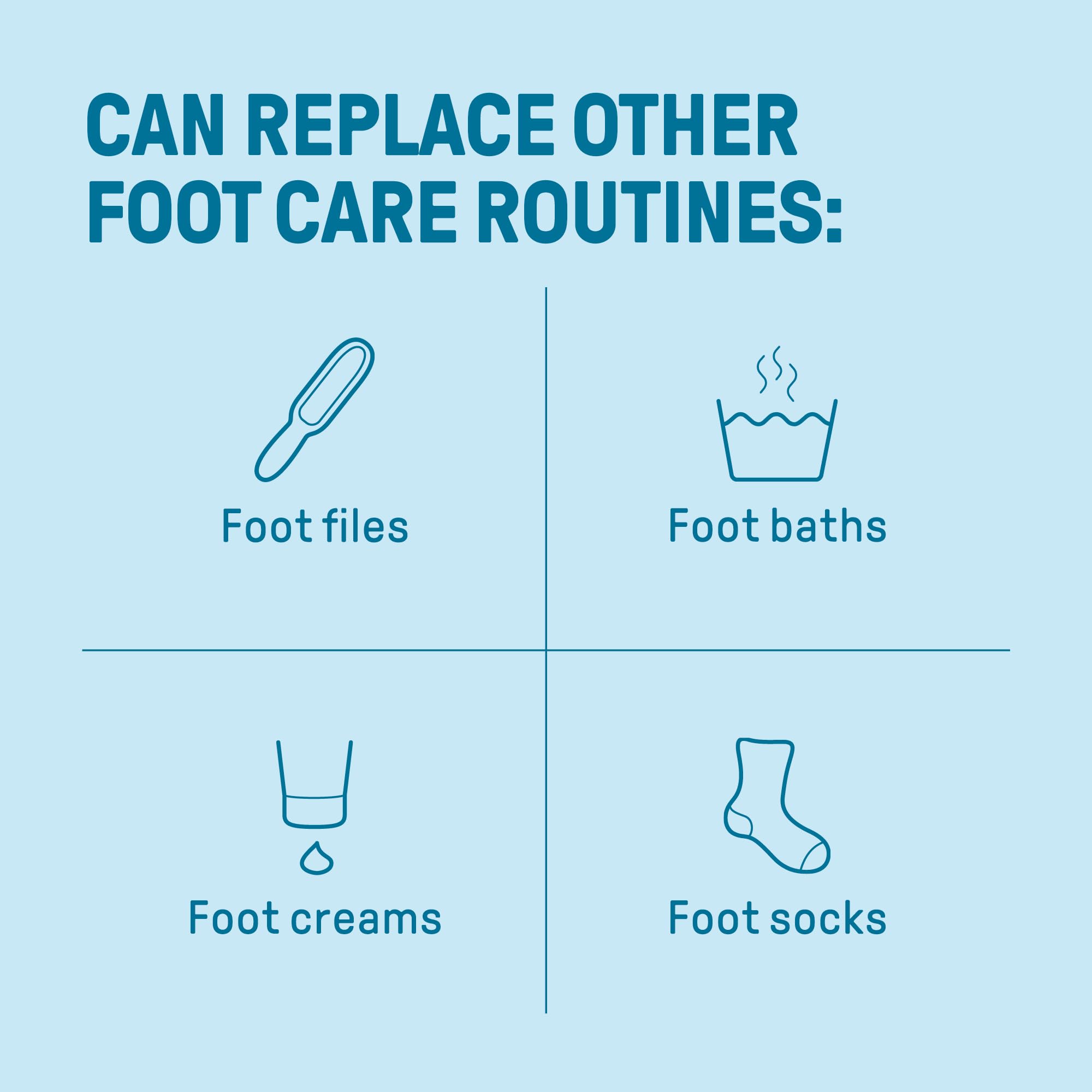 CCS All In One Foot Cream 100ml - Expert Formula for Cracked Heels & Foot Odour 4
