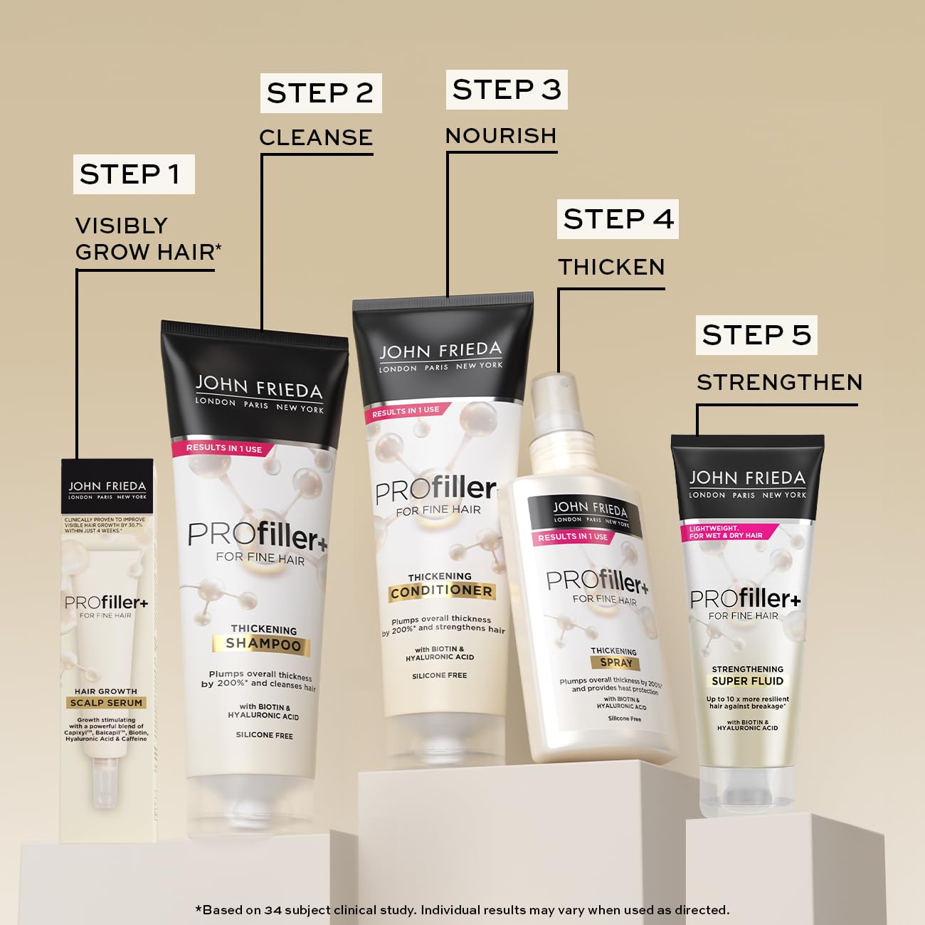 John Frieda PROfiller+ Hair Growth Scalp Serum for Thin, Fine Hair 50ml 8