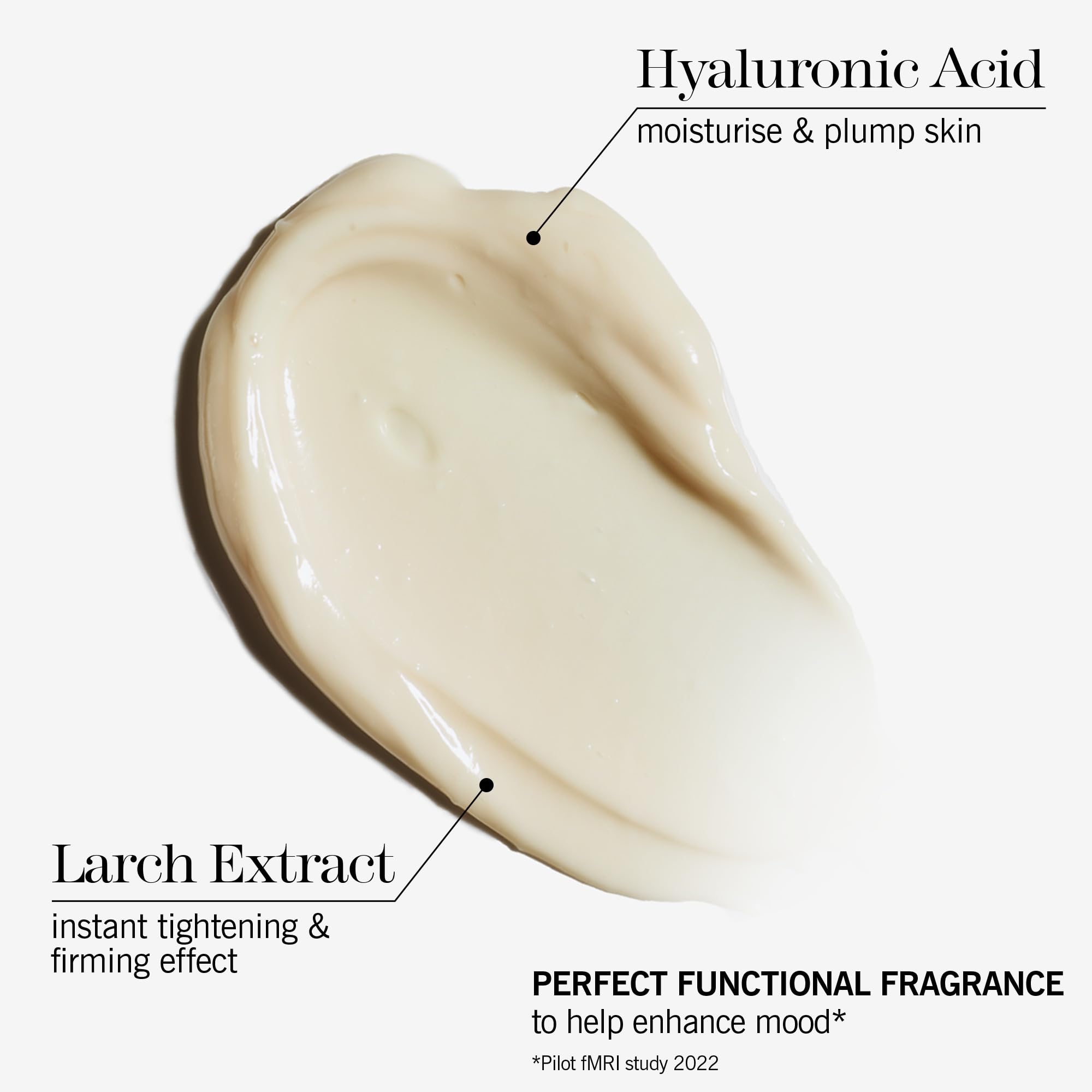 This Works Perfect All Over Kit: Cleavage & Neck Serum and Legs Skin Miracle 6