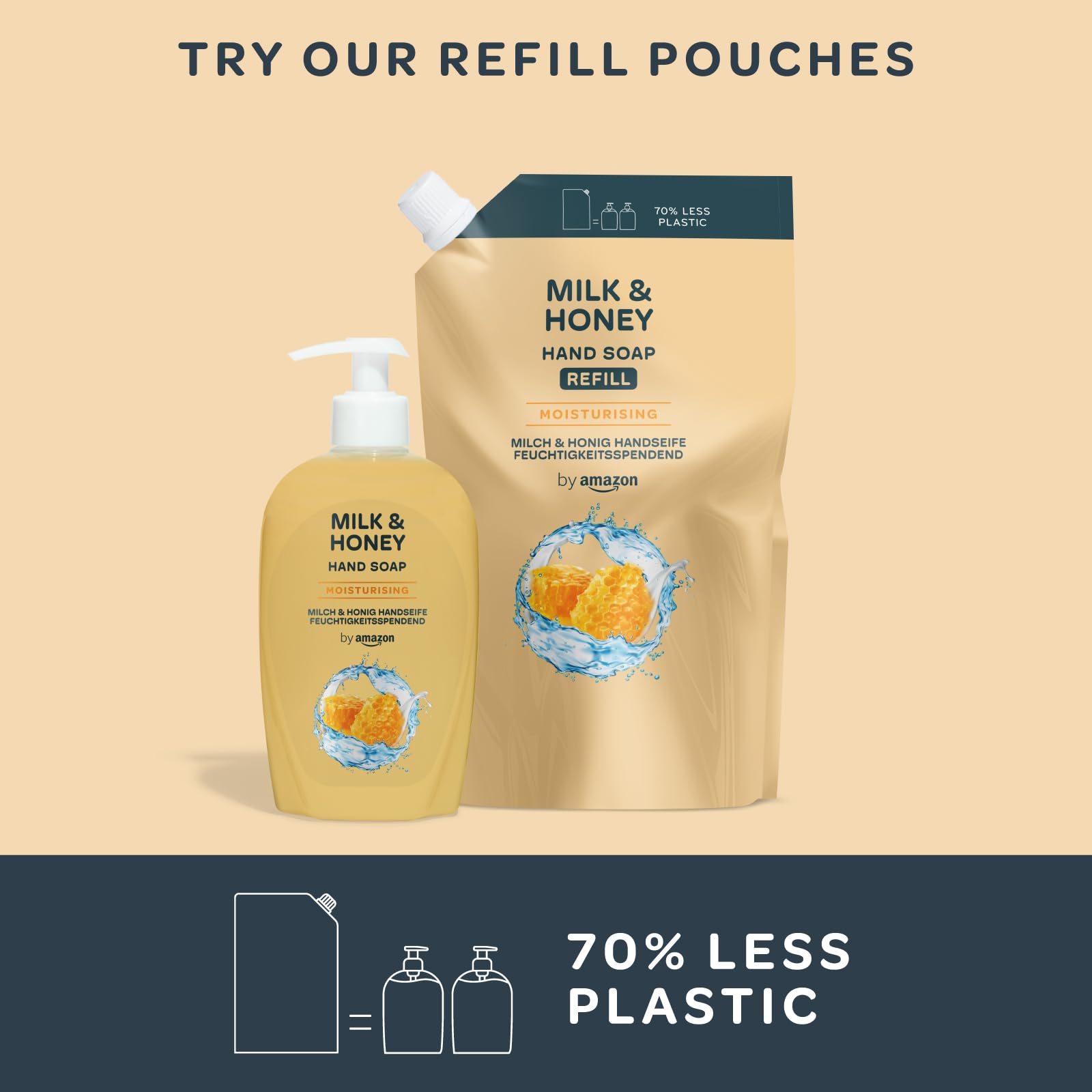 by Amazon Milk & Honey Hand Soap - 4 x 500ml Set with Pump and Refill Bottles 5