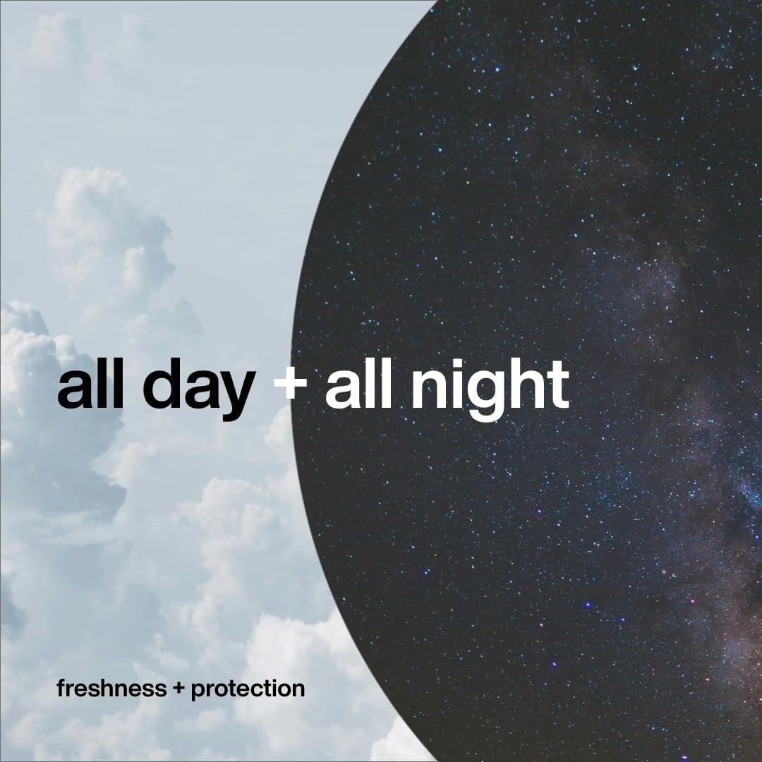 INEOS Skin Science – 24 Stunden Frische und Schutz für Tag und Nacht – Antitranspirant-Deo-Roll-on mit Geranie und Minze – mit SkinActiv Cooling Tech™ – pflanzenbasiert – 50 ml 9