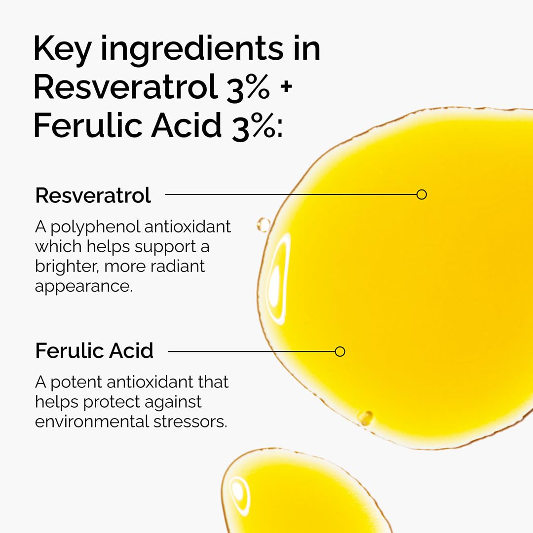 The Ordinary Resveratrol 3% + Ferulic Acid 3% Antioxidant Serum for Anti-Aging