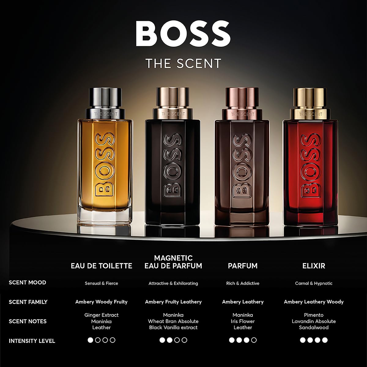 BOSS Duftelixier für Ihn – Amberduft mit Noten von Piment, Lavendel-Absolue und Sandelholz – Lange Haltbarkeit – 50 ml 8