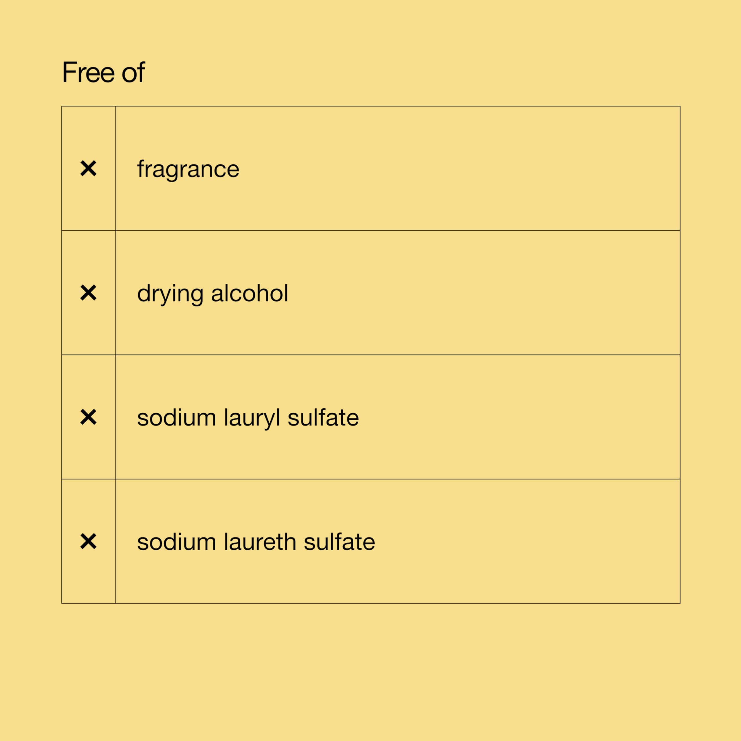 Clinique Dramatically Different Daily Moisturizing Lotion+ for Dry to Dry Combination Skin with Glycerin & Urea 6