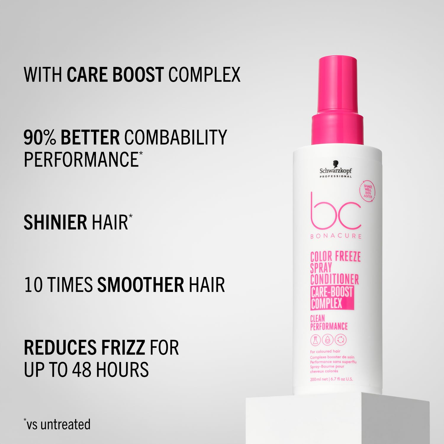 Schwarzkopf Professional Bonacure Color Freeze Spray Conditioner for Porous Hair 3