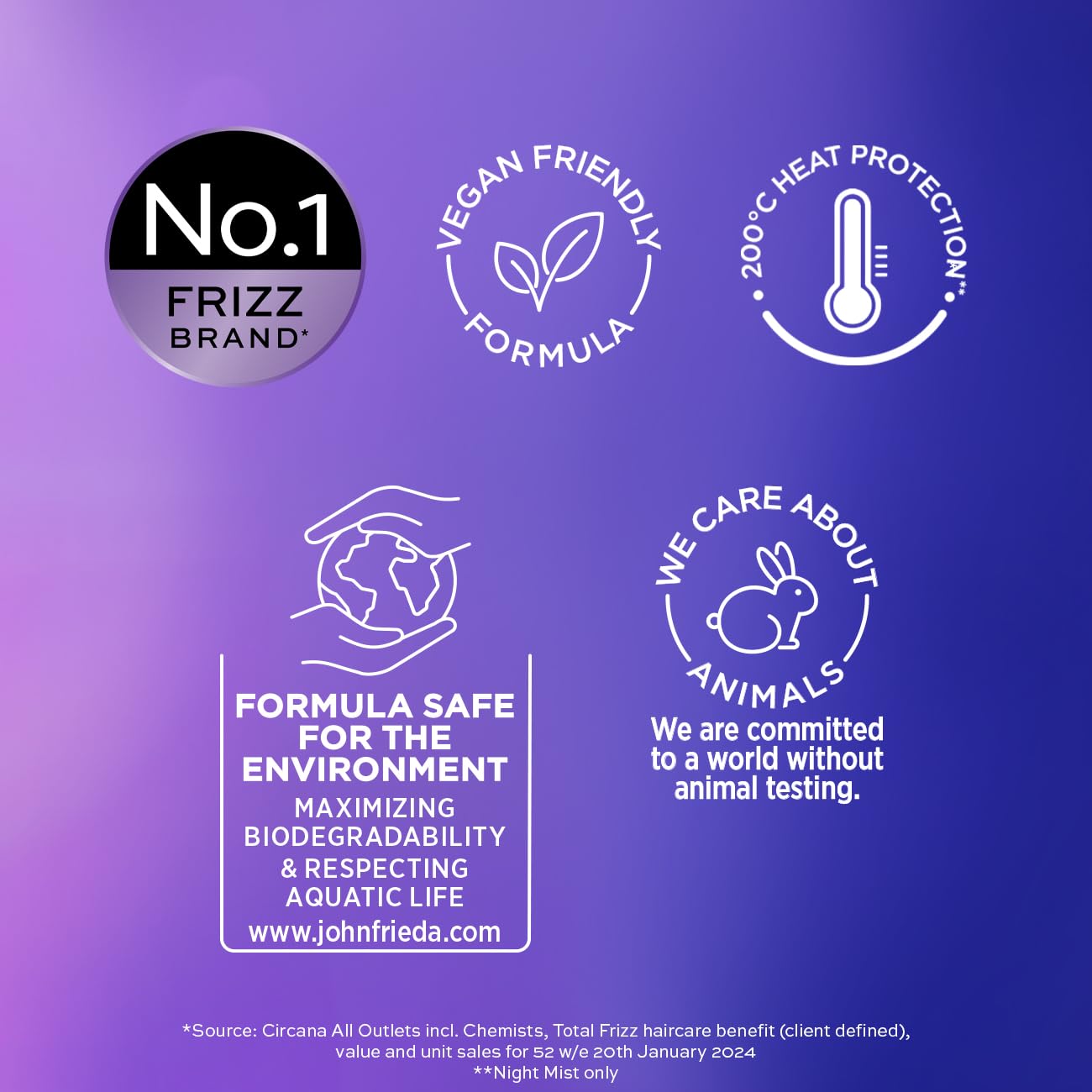 John Frieda Miraculous Repair and Renew Overnight Hair Mist for Softer, Smoother Hair 100 ml 6