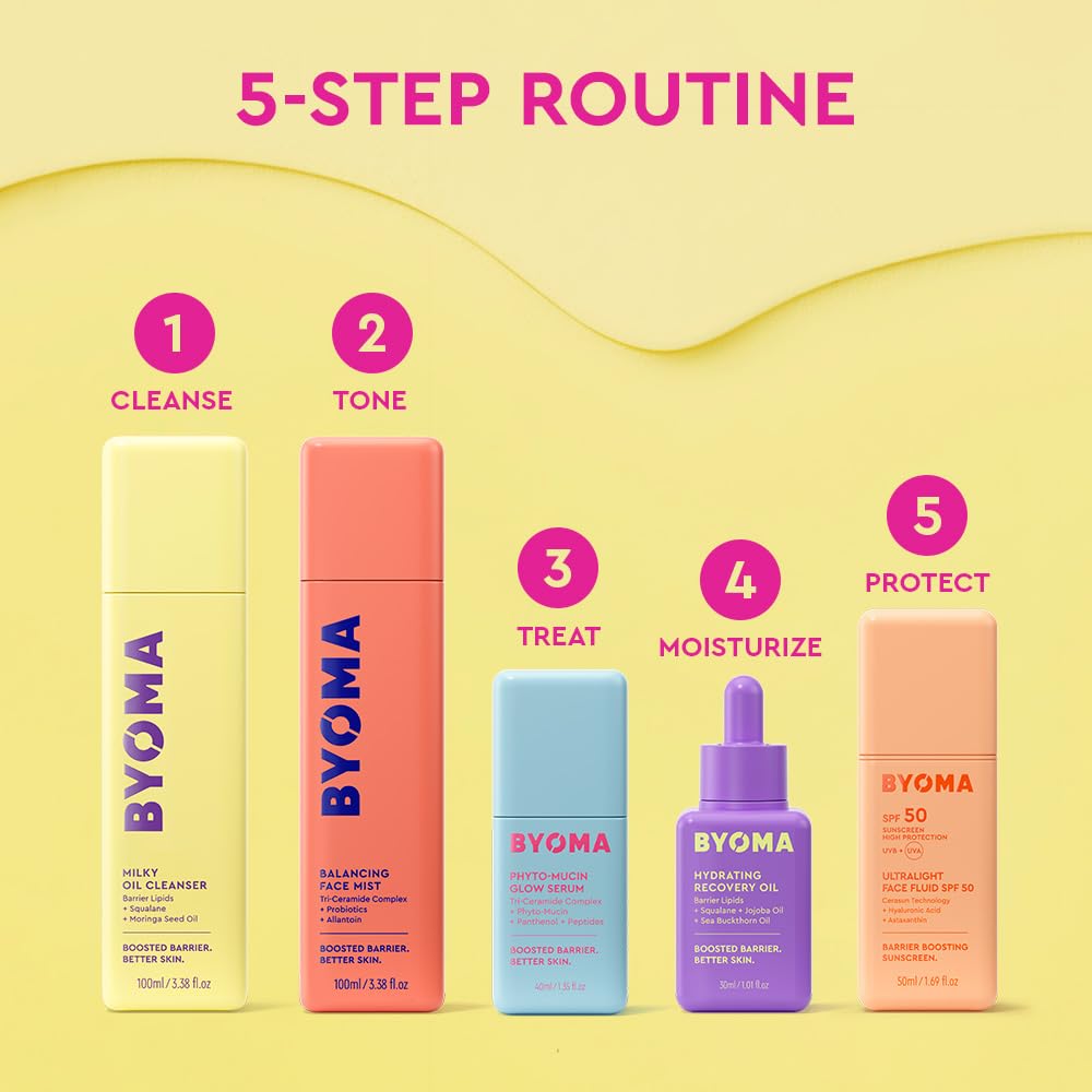 BYOMA Phyto-Mucin Glow Serum (40 ml) Feuchtigkeitsspendendes Mucin-Gesichtsserum – polstert auf, r 8