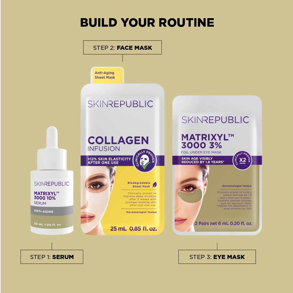 Skin Republic Matrixyl 3000 10% Anti-Aging Serum for Deep Wrinkles & Elasticity 7