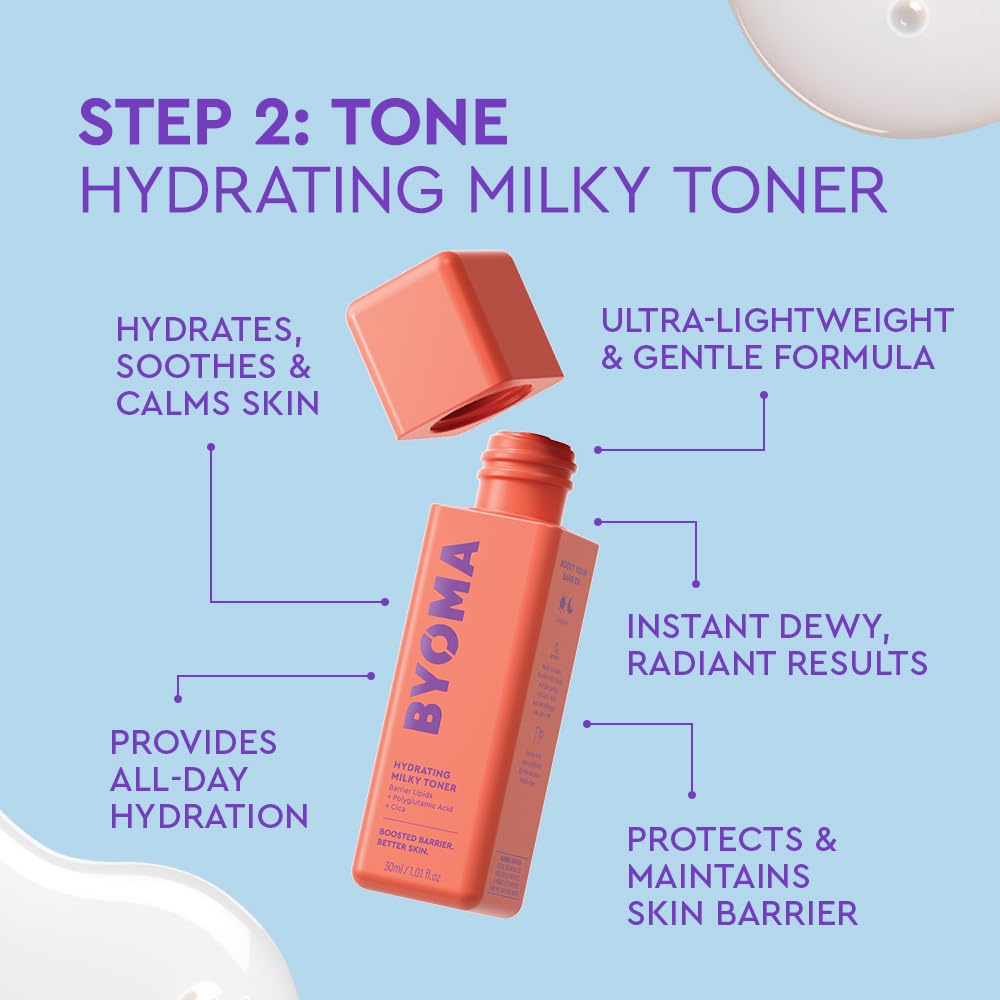 BYOMA Universal Skincare Heroes 5-Piece Kit for Hydrated, Glowing Skin Barrier Support 4