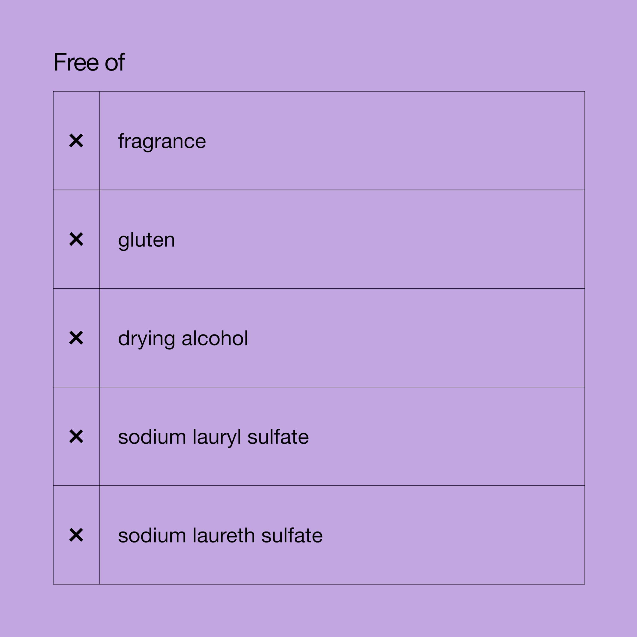 Clinique Take The Day Off Reinigungsbalsam Make-up-Entferner | Löst Make-up + Sonnenschutz auf, 30 ml. 6