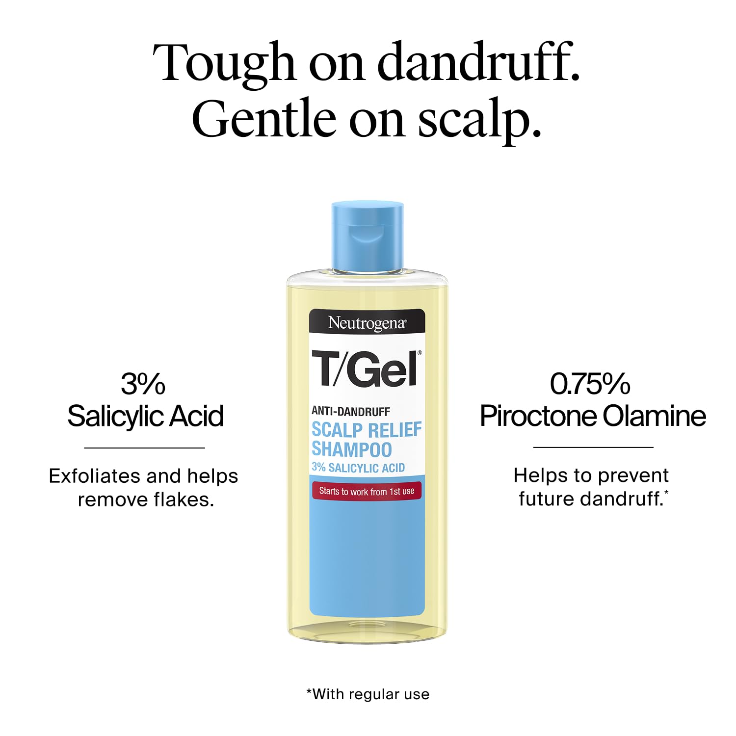 Neutrogena T/Gel Scalp Relief Anti-Dandruff Shampoo with 3% Salicylic Acid (250ml) 6