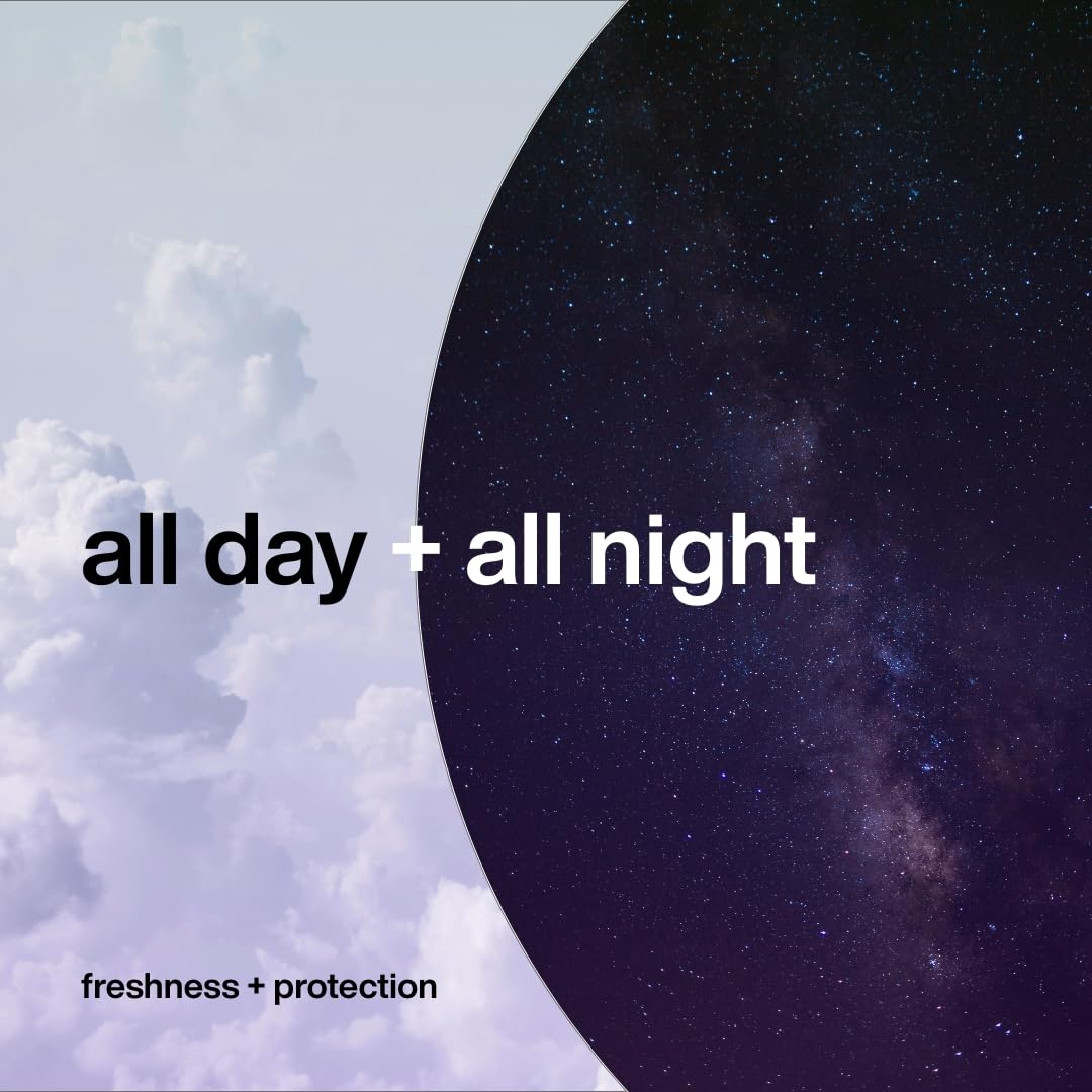 INEOS Skin Science – Ganztägige Frische mit Provitamin B5 Duschgel White O 3