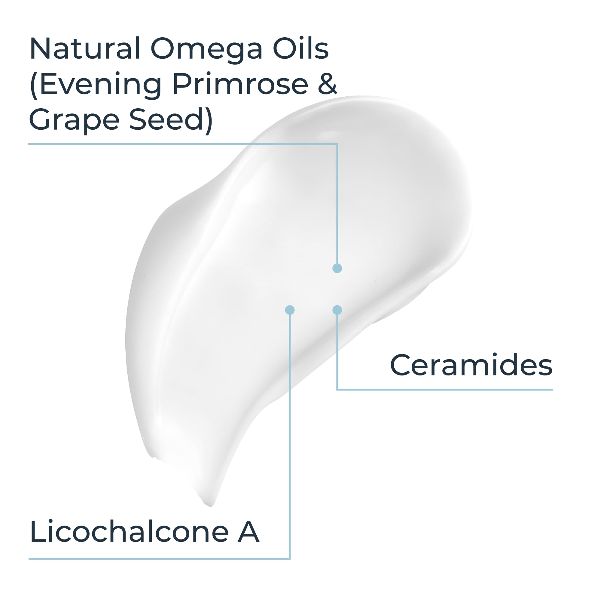 Eucerin Atocontrol Balm 200ml: Soothing and Hydrating Ointment for Itchy Skin 4