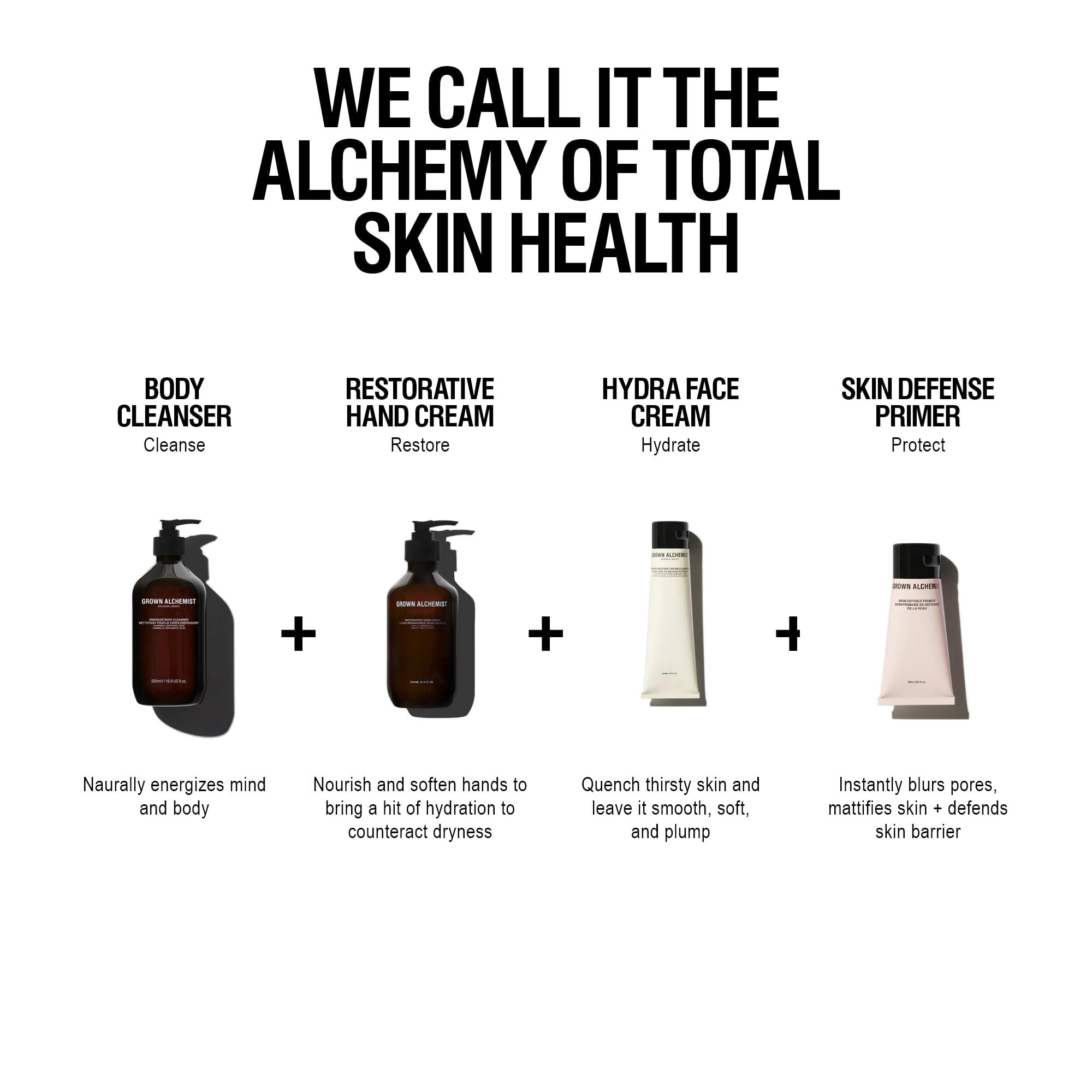 Grown Alchemist Invigorate Luxury Hand Wash - Orange, Cedarwood, Sage - 500 ml 7