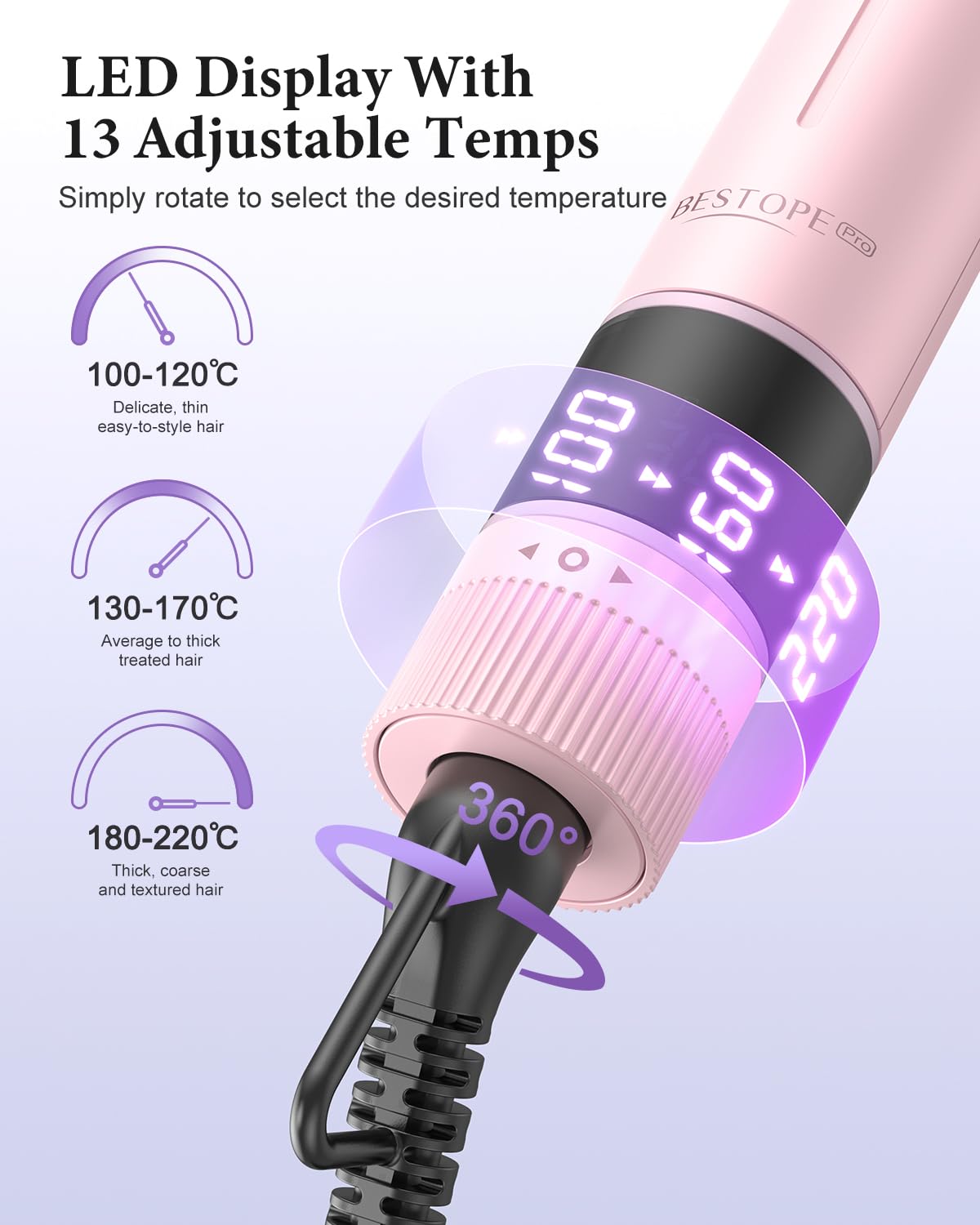 BESTOPE PRO 5-in-1 Hair Styling Set: Curling Wand, Straightener, Thermal Brush & 13 Temp Controls 3