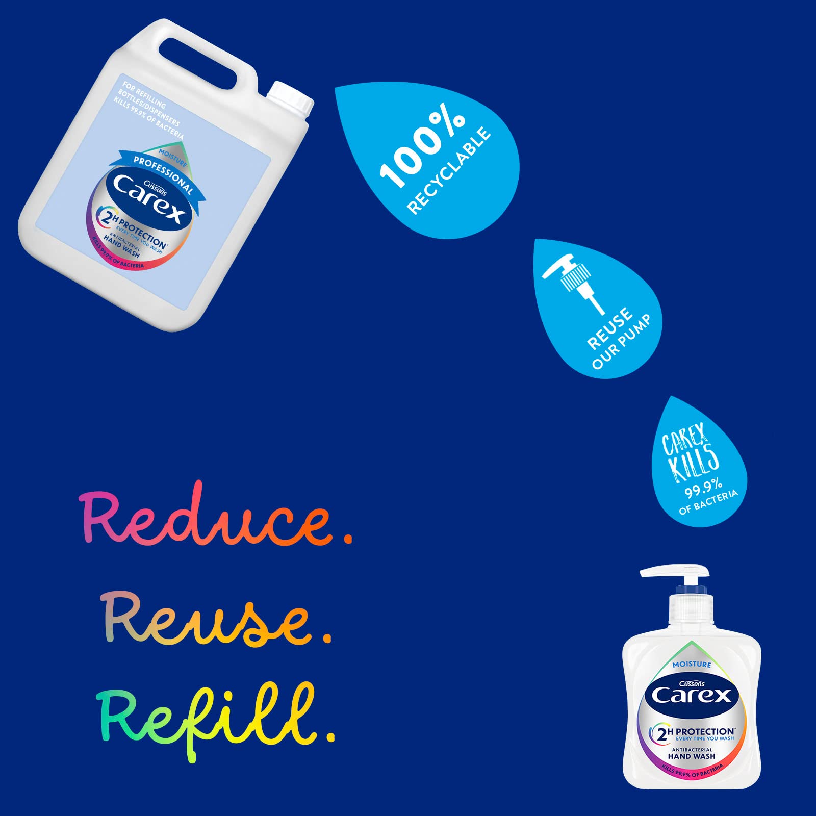 CAREX Professional Moisture Antibacterial Hand Wash Refill with Vitamin E - Orchid Scent 4