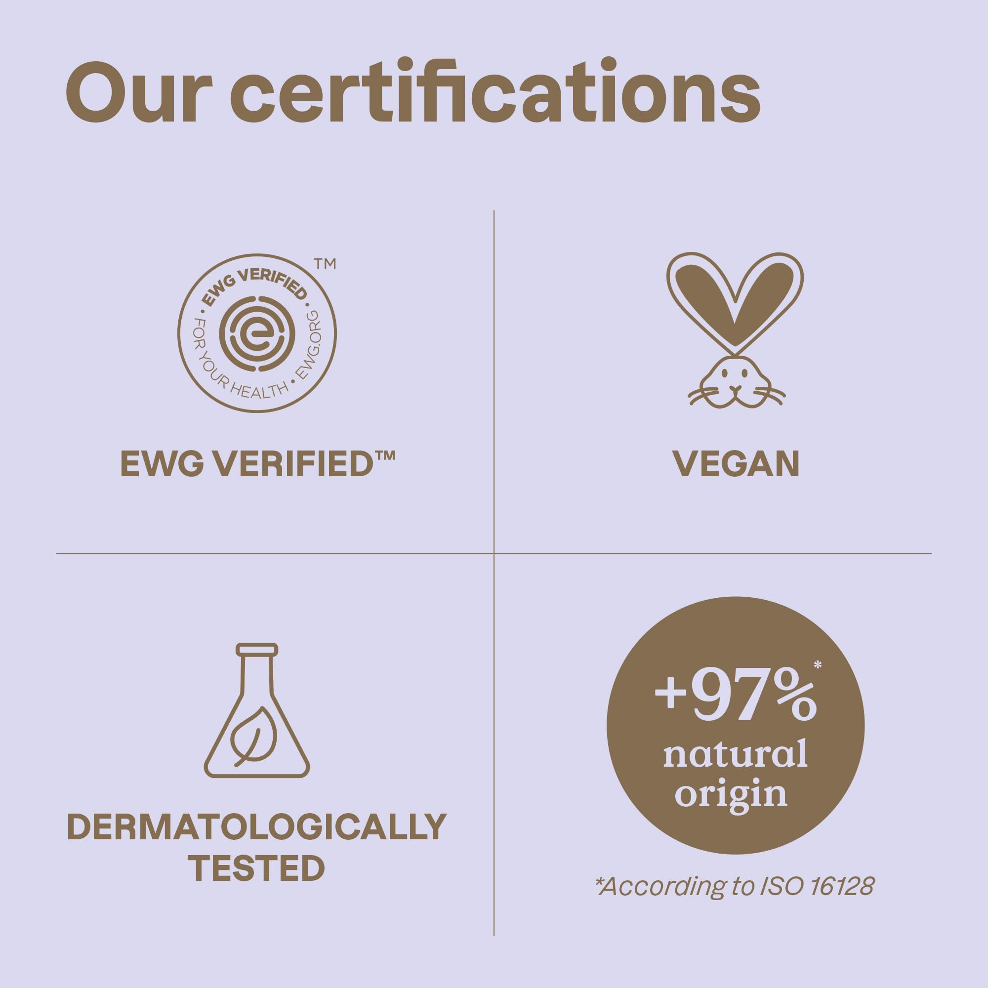 ATTITUDE EWG Verified Pregnancy pH-Balanced Shower Gel with Argan Oil 5