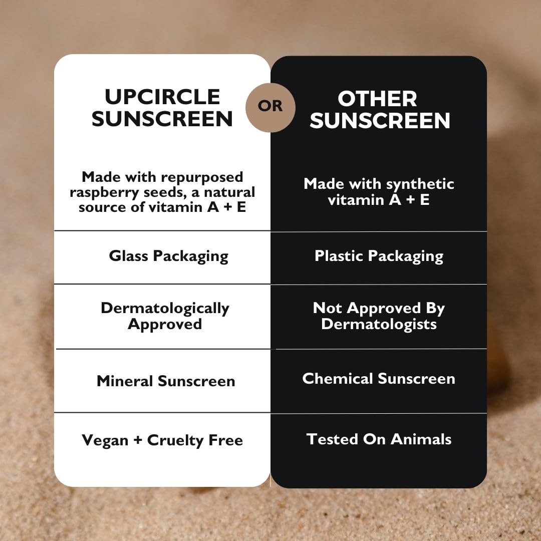 UpCircle SPF 25 Mineral Sunscreen with Upcycled Raspberry Seed Oil - Reef-Safe 5
