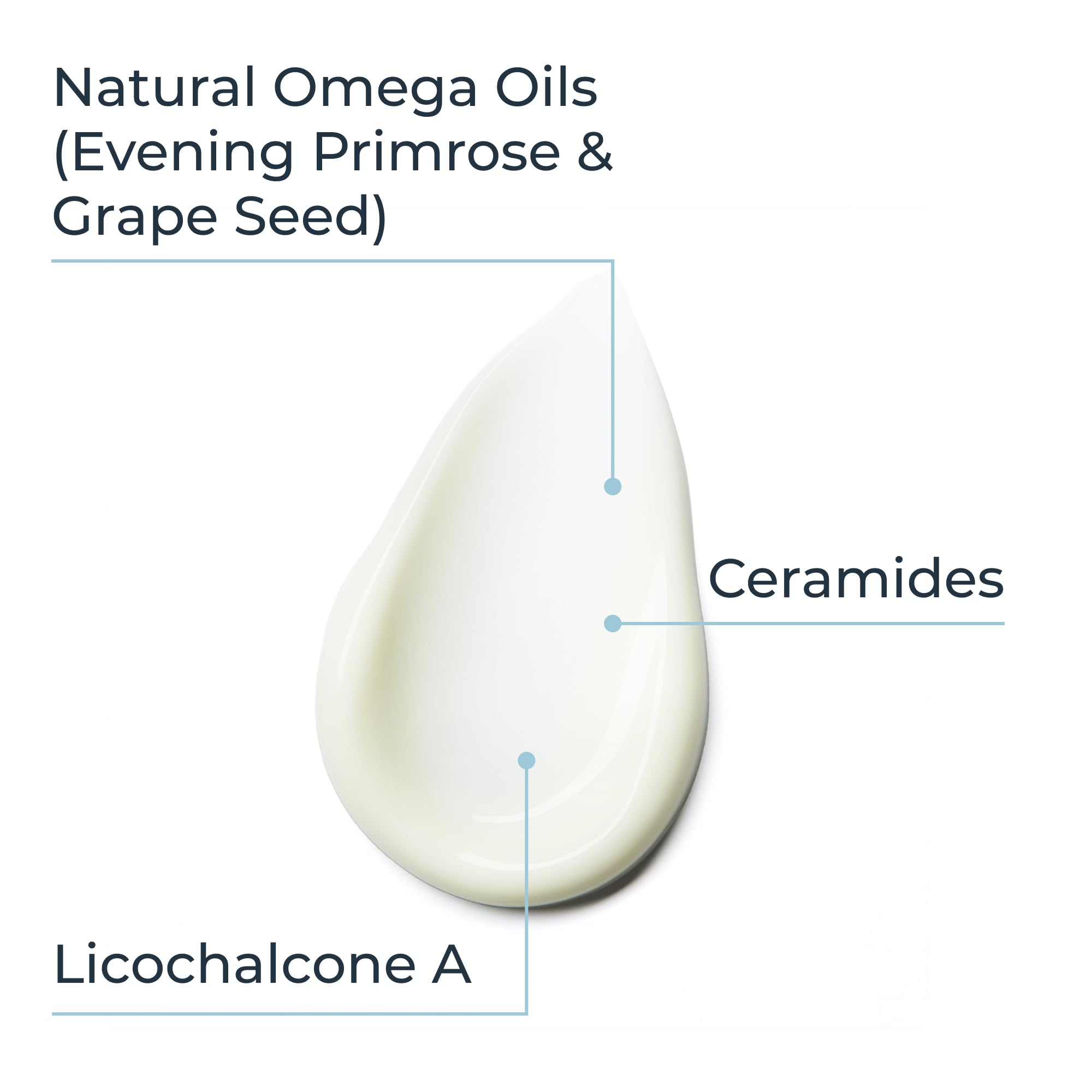 Eucerin AtoControl Calming Face Cream 50ml for Atopic Skin 5