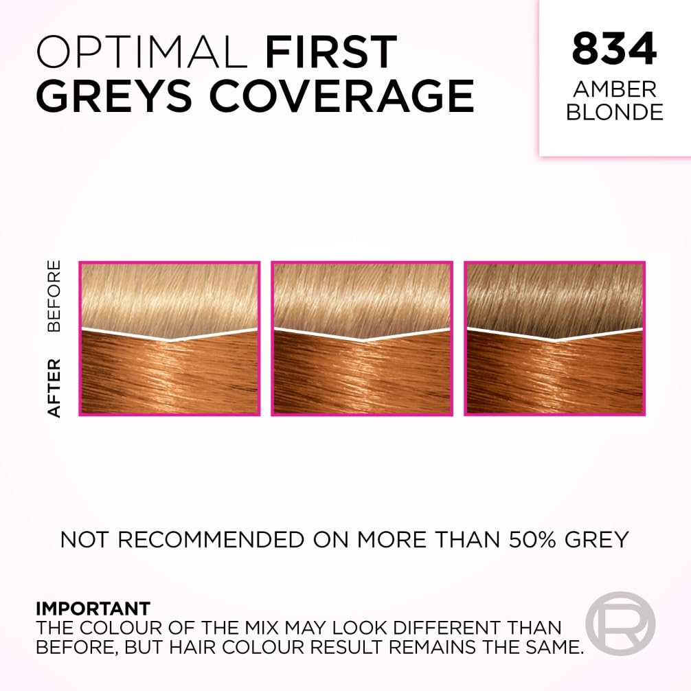 L’Oréal Paris Casting Crème Gloss Ammonia Free Semi-Permanent Hair Dye 834 Blond Ambre 7