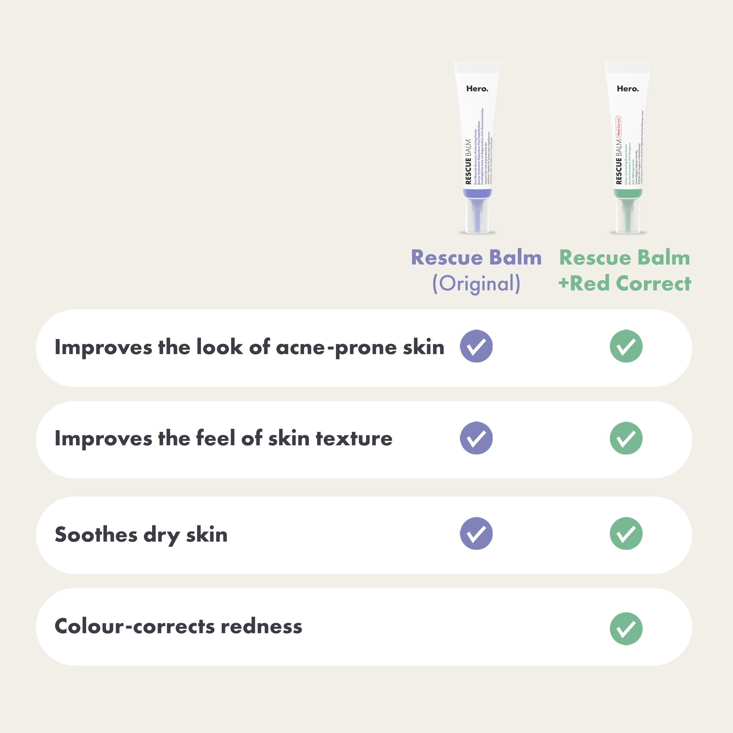 Hero Cosmetics Rescue Balm Post-Blemish Recovery Cream for Nourishing Hydration 7