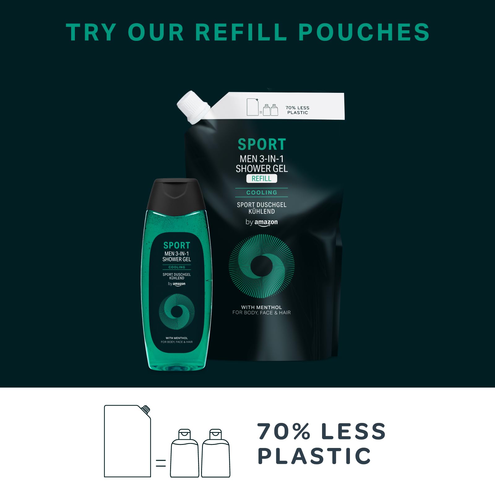 by Amazon Men Sport 3in1 Shower Gel Twin Pack - 2 x 500ml Refreshing Formula 4