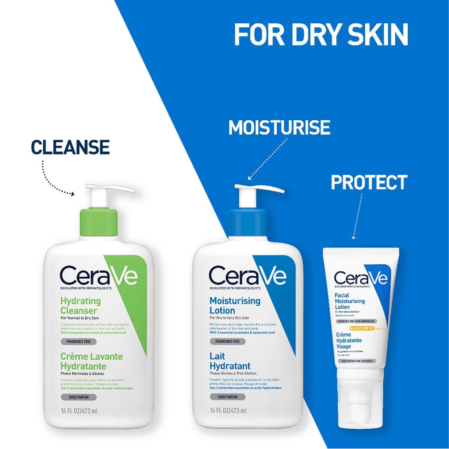 CeraVe Moisturising Lotion for Dry to Very Dry Skin with Hyaluronic Acid 473 ml 7