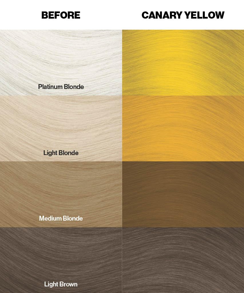 Crazy Color Vibrant Canary Yellow Semi-Permanent Hair Dye - Vegan & Conditioning 5