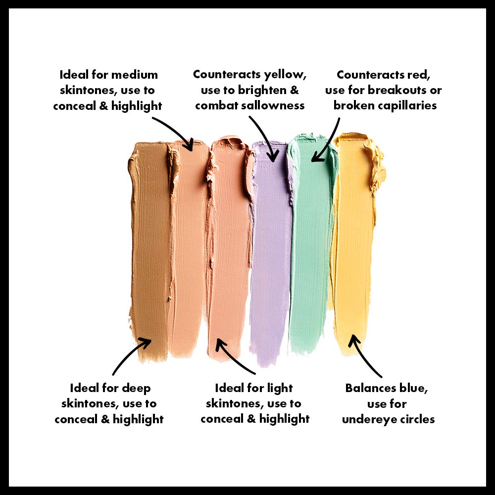 NYX Professional Makeup Colour Correcting Palette Concealer Kit - Six Blendable Shades 3