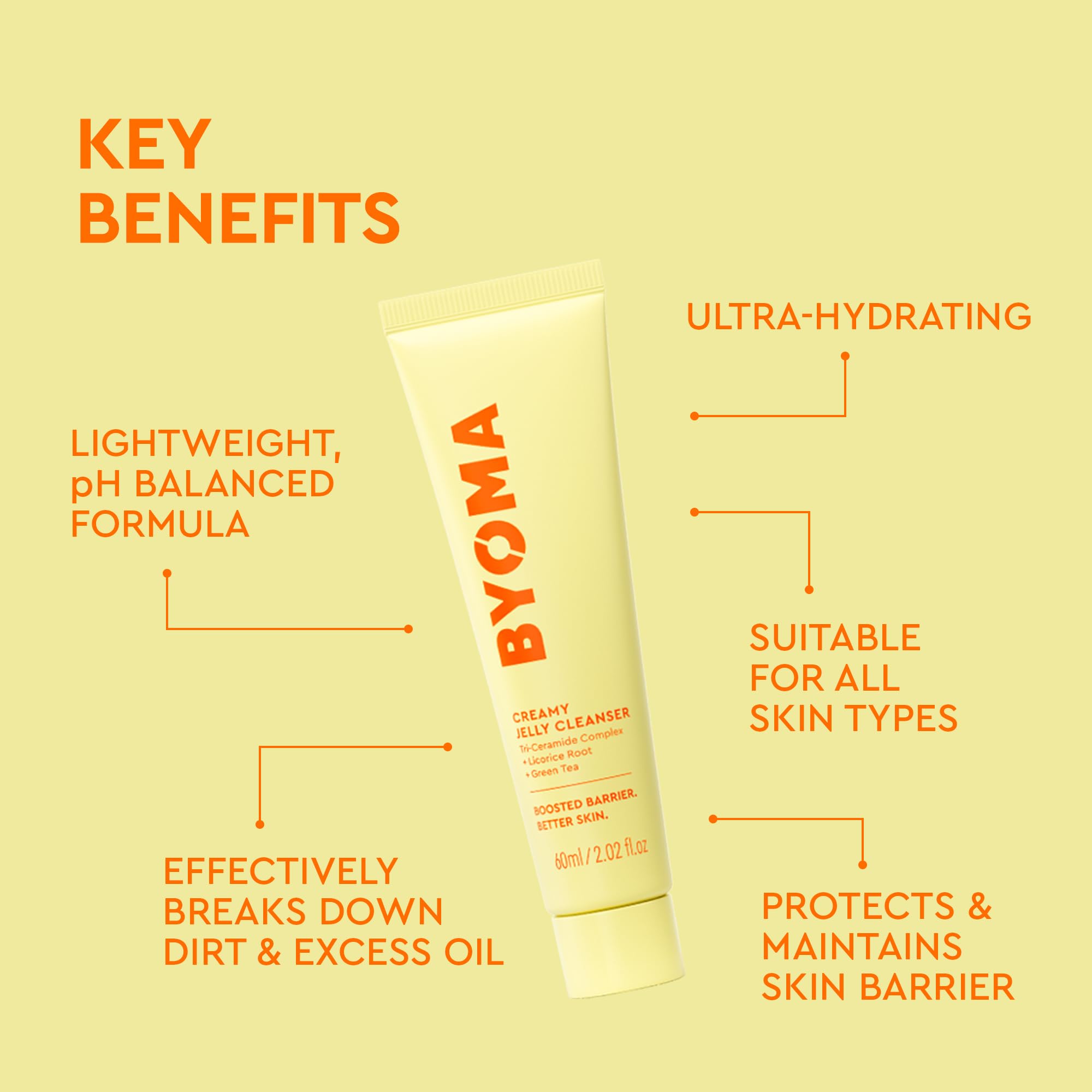 BYOMA Travel Size Creamy Jelly Cleanser (60ml) Hydrating Facial Wash 3