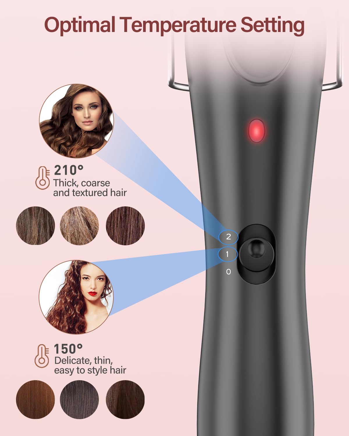 BESTOPE RAY Lockenstab 25 mm, 3-fach Lockenstab mit 30 Sekunden Aufheizzeit, C 3