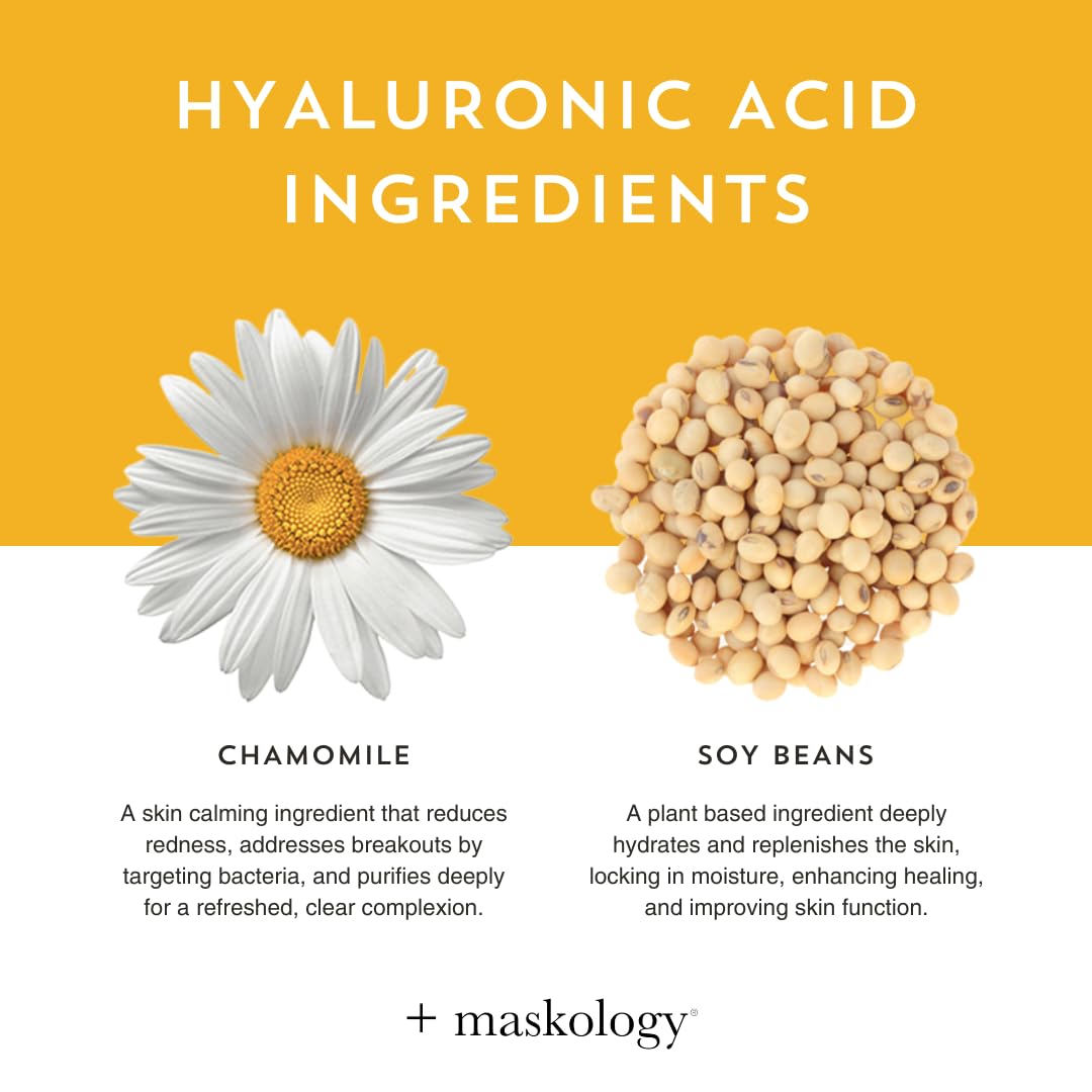 MASKOLOGY Hyaluronic Acid Professional Face Sheet Mask Pack of 1 | Anti-Aging Hydration 5