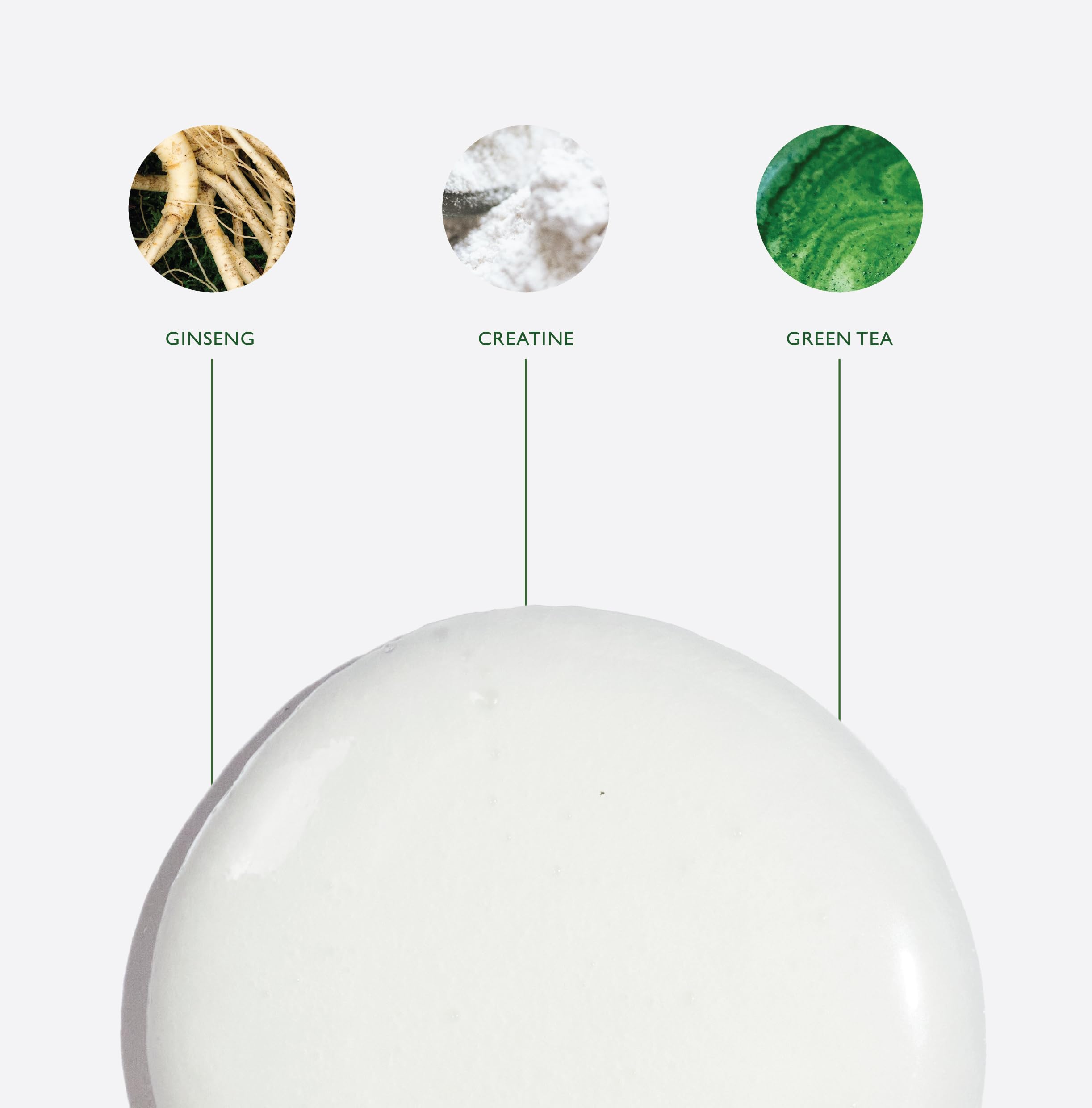 Heath Revitalise Hair and Body Wash 250 ml with Caffeine & Ginseng for Energising Cleanse