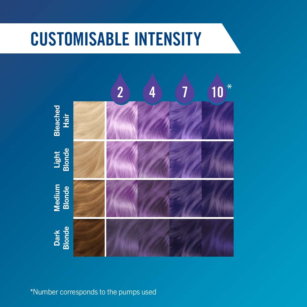 Schwarzkopf LIVE Colour Drops Orchideenlila Semi-Permanente Haarfarbe, 30ml,