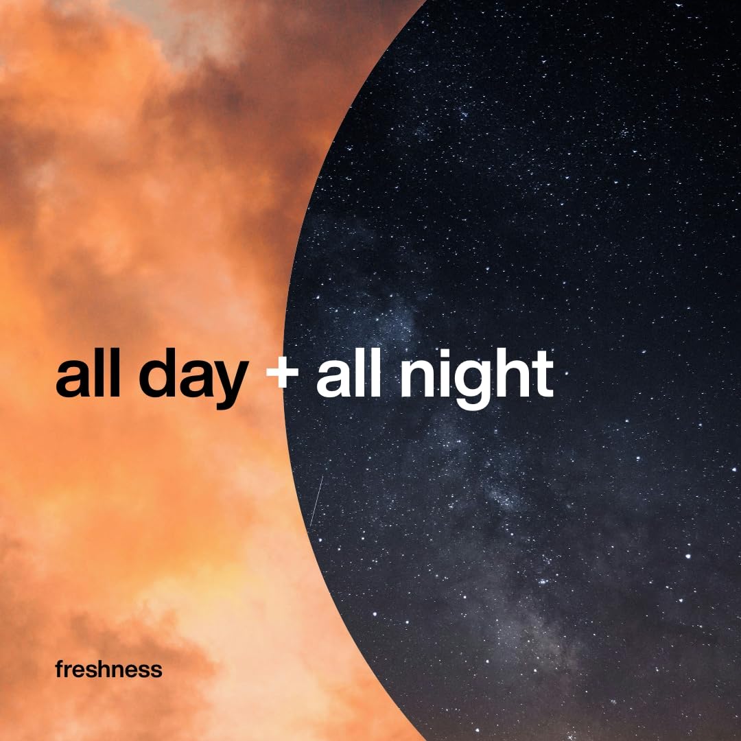 INEOS Skin Science – Ganztägige Frische mit Provitamin B5 Duschgel Mandari 4