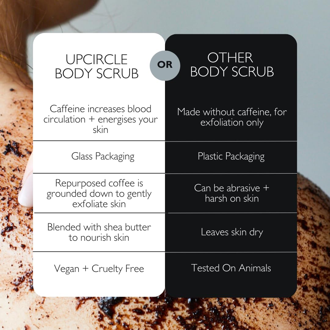 UpCircle Exfoliating Coffee Body Scrub with Lemongrass & Sea Salt 220ml 6