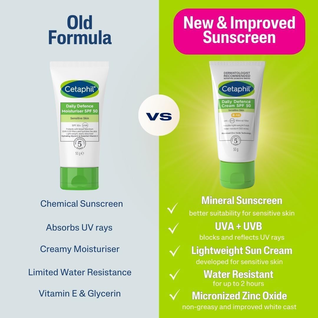Cetaphil Daily Defence SPF 30/SPF 50 Moisturiser for Sensitive Skin 4