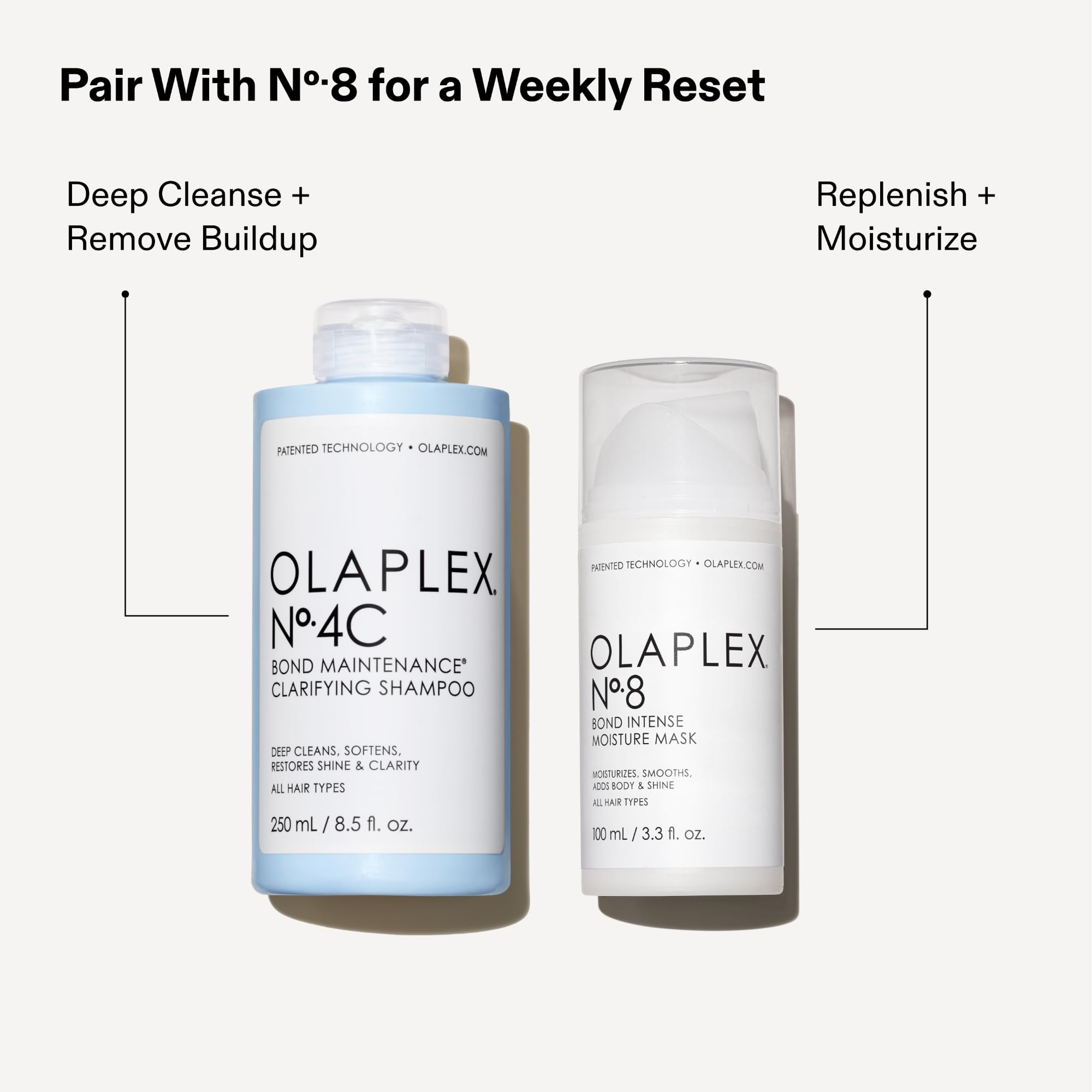 OLAPLEX Nº. 4C Bond Maintenance Clarifying Shampoo for Buildup Removal 6