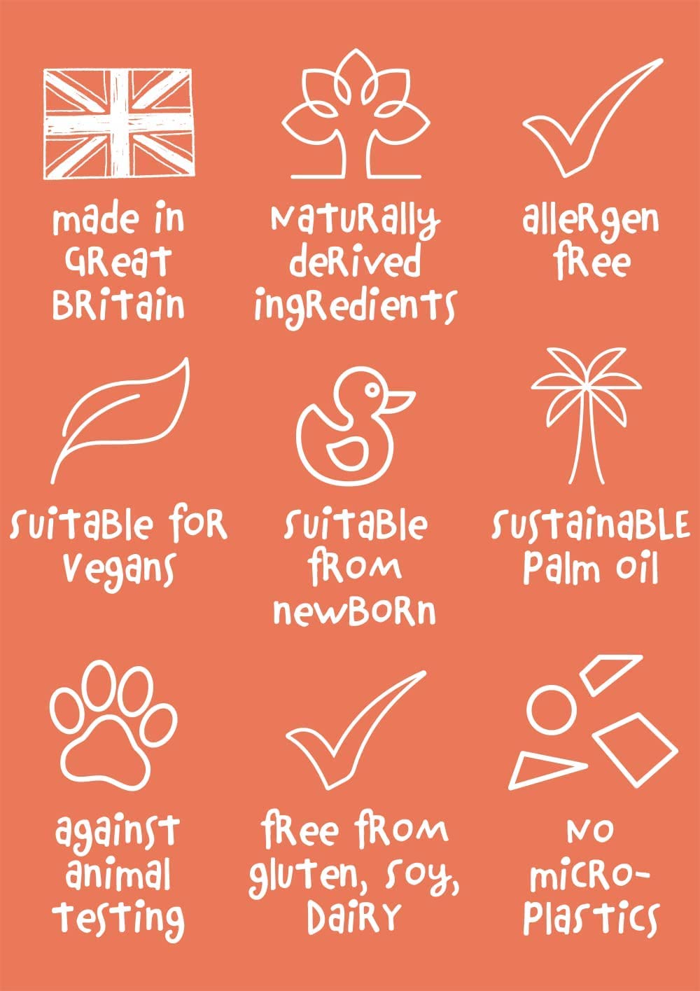 Mini U Raspberry Bubblegum Bubble Bath Blue - UK Made, Naturally Derived, Vegan & Cruelty Free 5