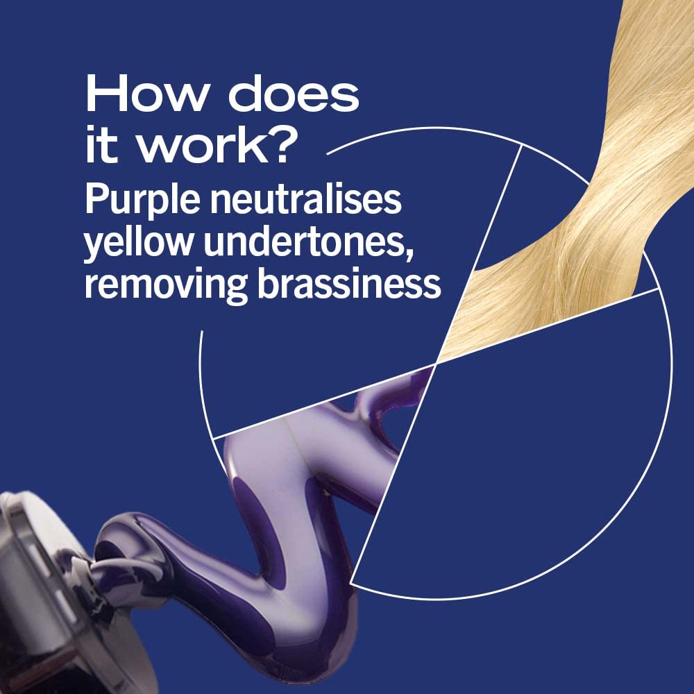 Schwarzkopf LIVE Silver Shampoo for Icy Blondes (200ml) - Purple Hair Toner