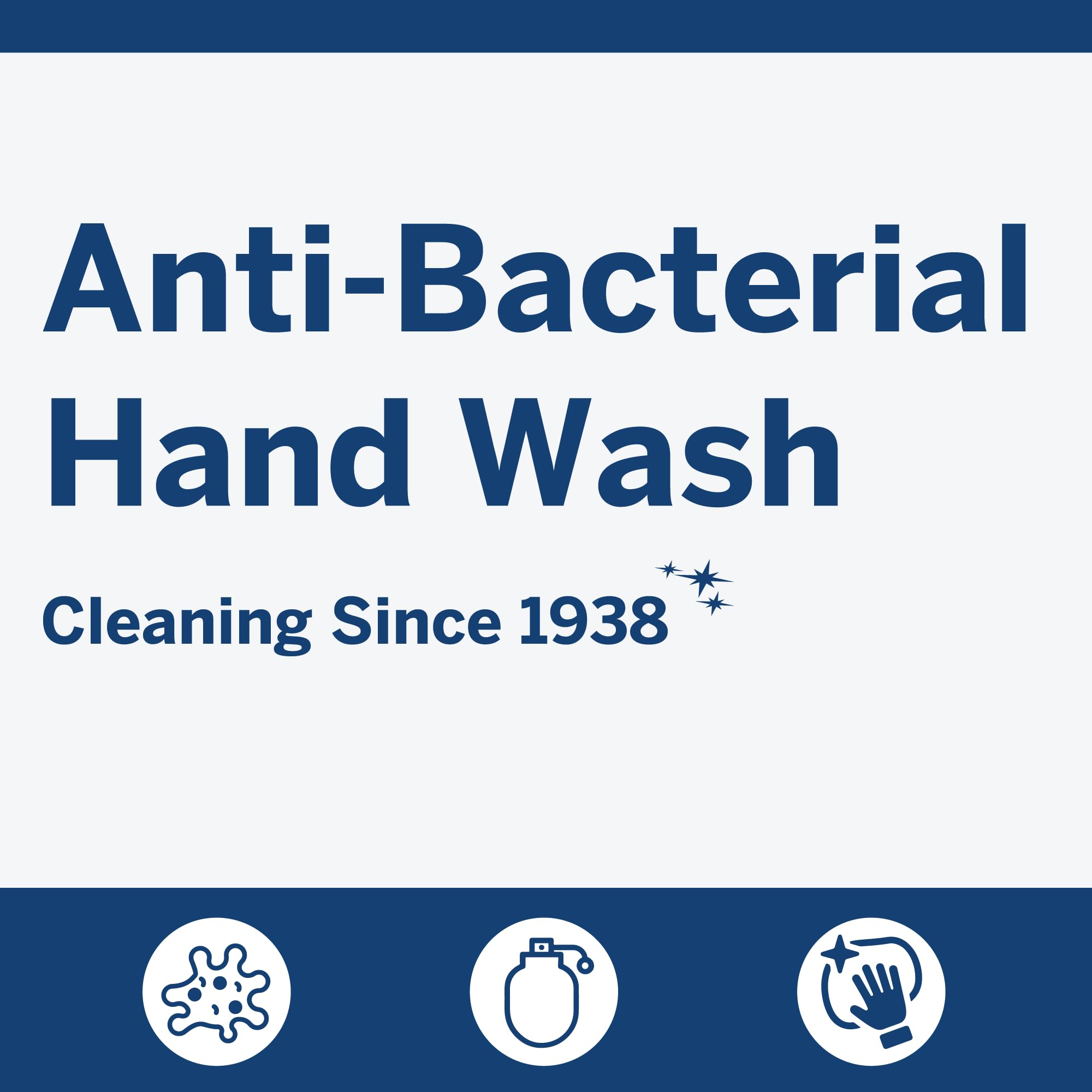 London Soap Milk & Honey Antibacterial Hand Wash - Luxury Scented, Germ-Killing Liquid Soap, 500ml