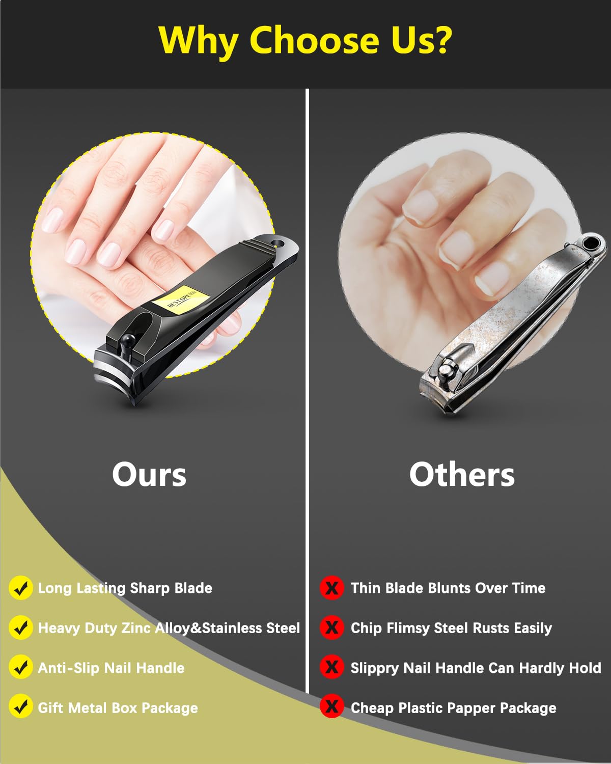 Nagelknipser-Set, 2-teilig, Edelstahl, für Finger- und Zehennägel