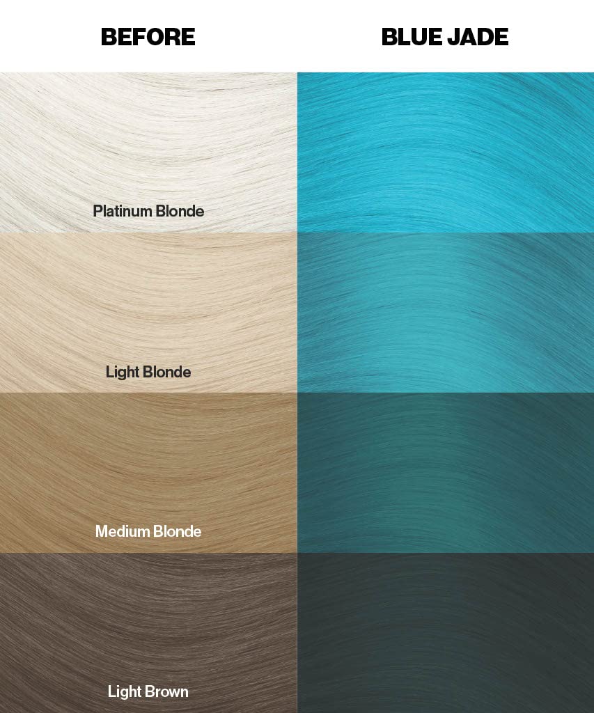 Crazy Color Blue Jade Semi-Permanent Hair Dye Duo - Vegan, Conditioning Teal Aquamarine 5